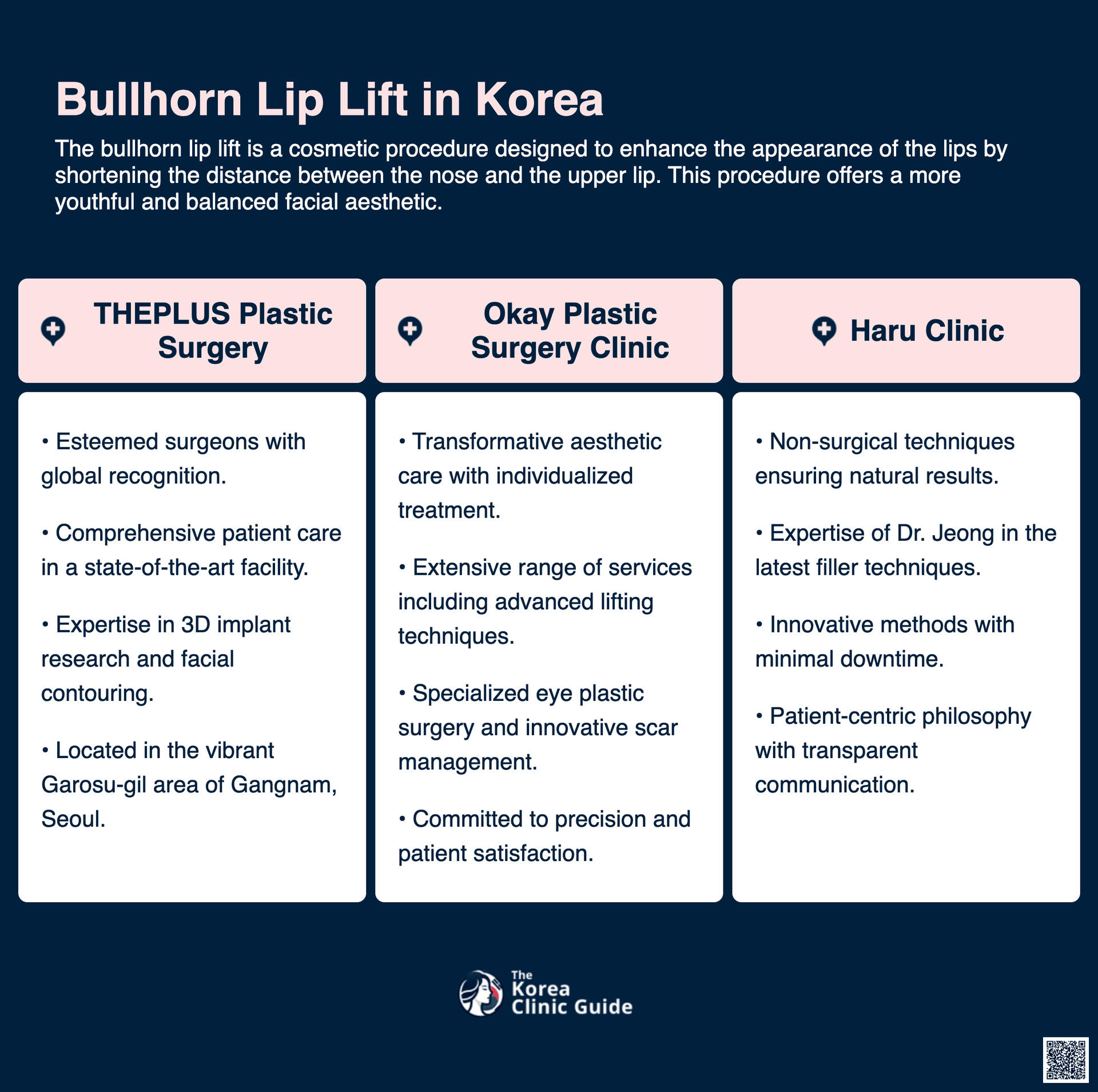 cost bullhorn lip lift korea