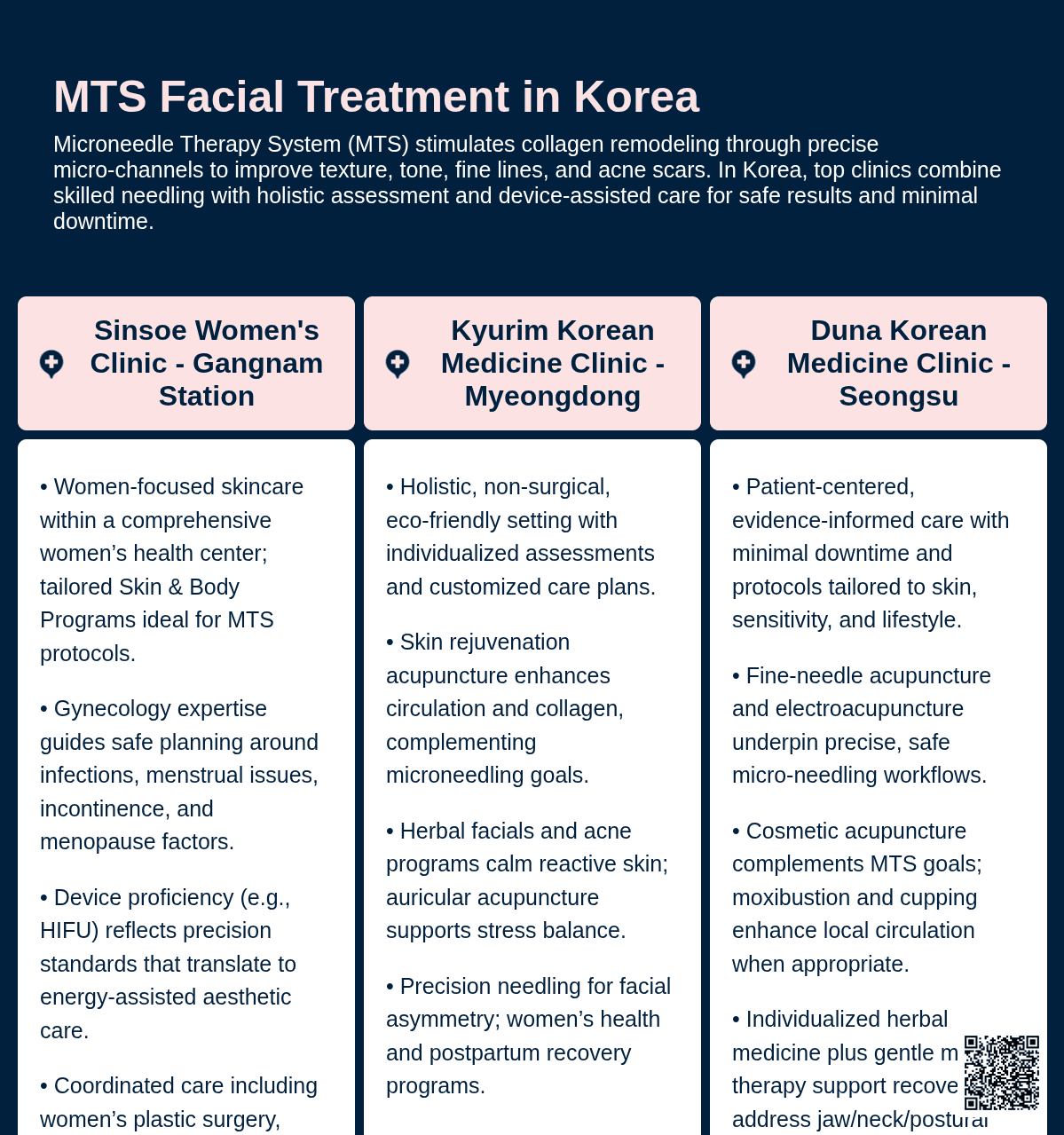 MTS Facial Treatment