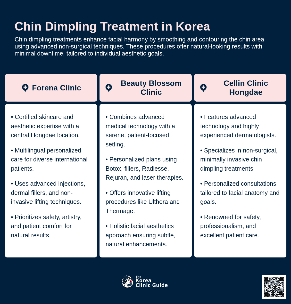 Chin Botox, Chin Surgery