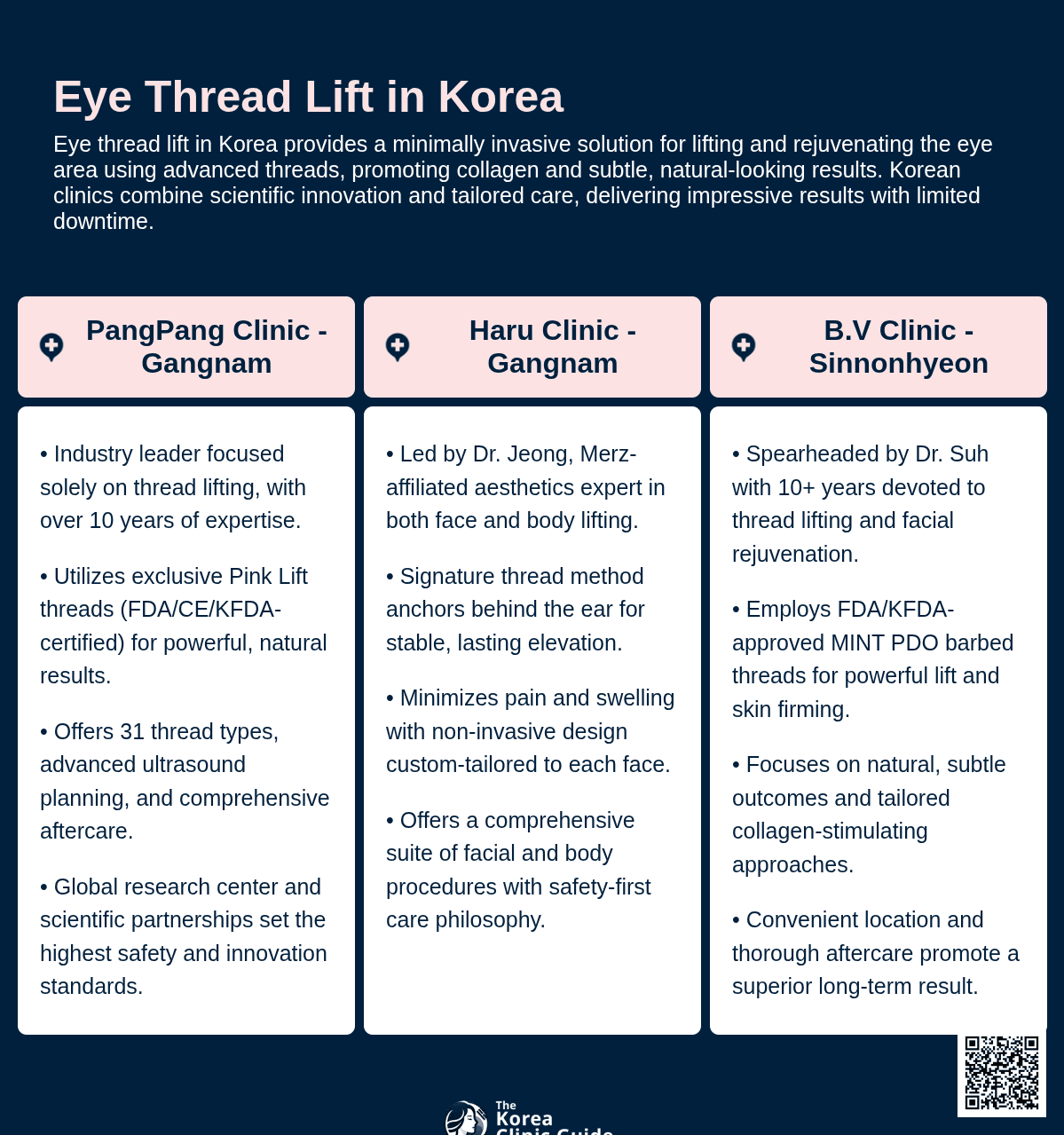 Eye Thread Lift