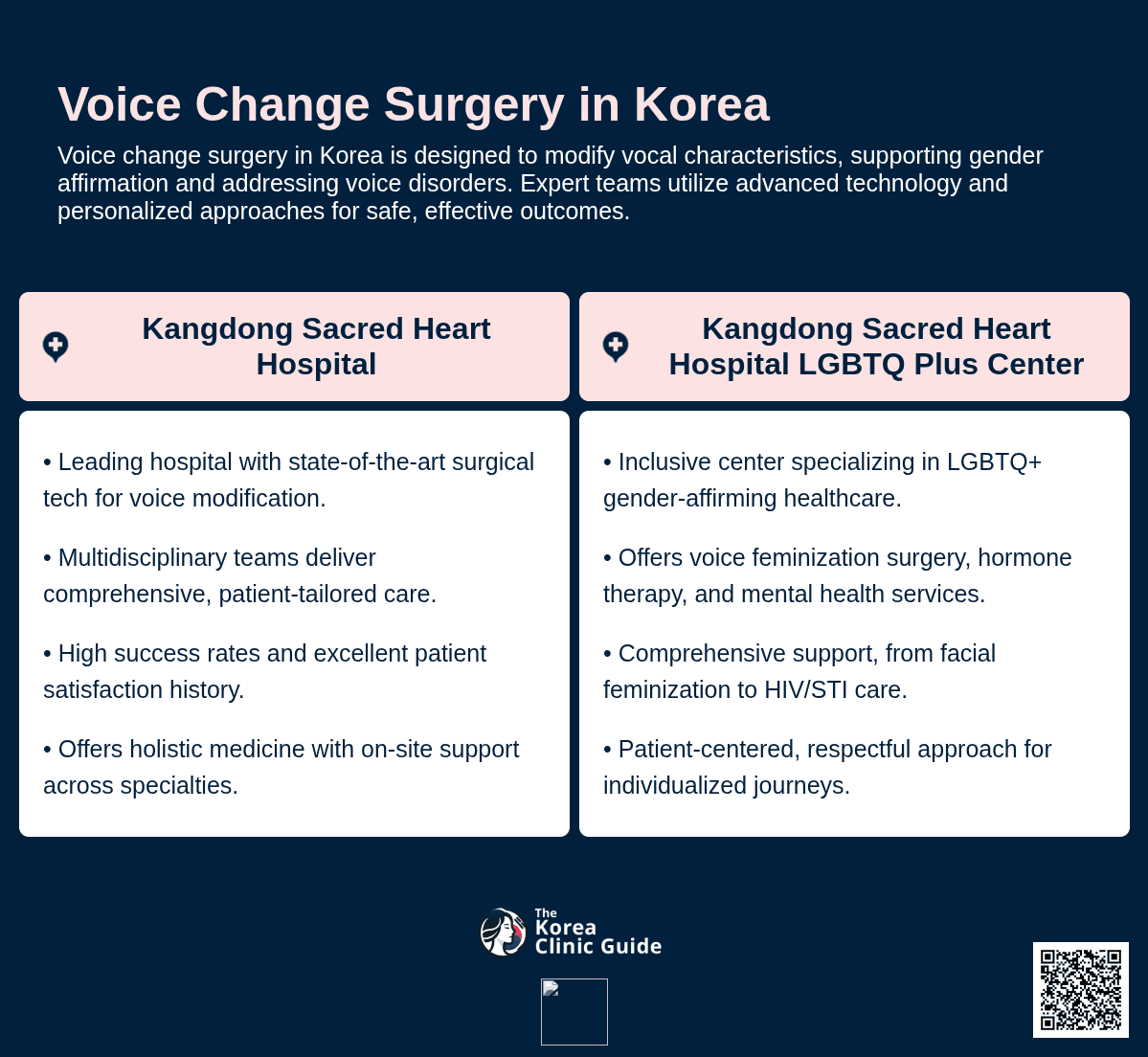 Voice Change Surgery