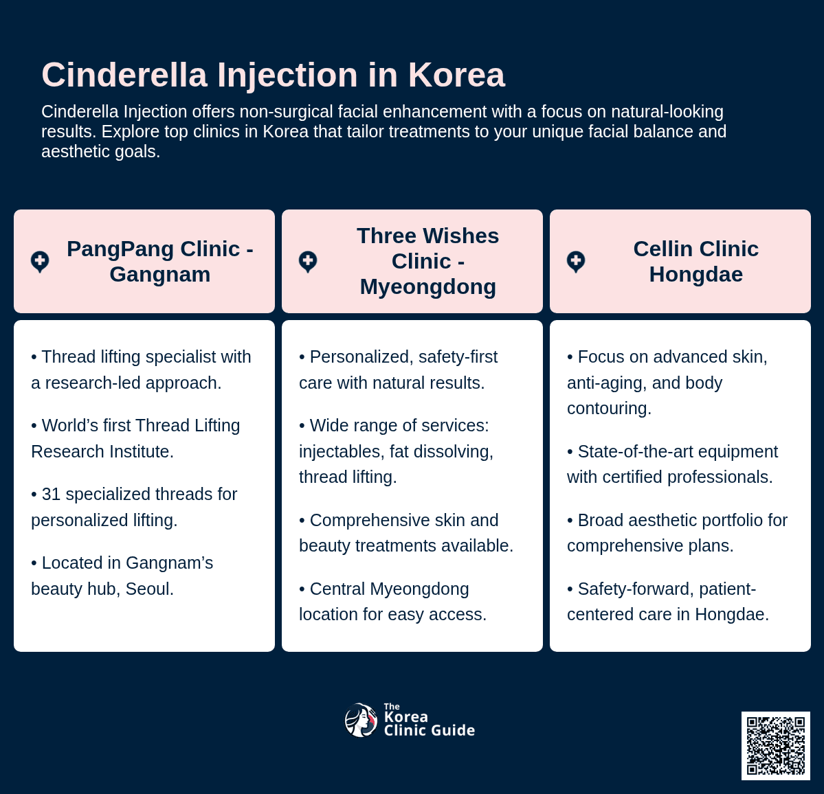 glutathione cinderella drip NEW  IV Your gentle glow reset from within. Designed for tired skin, dull tone, and busy lifestyles, this new IV drip delivers antioxidants and brightening support directly into your Best Cinderella Drip In Dubai