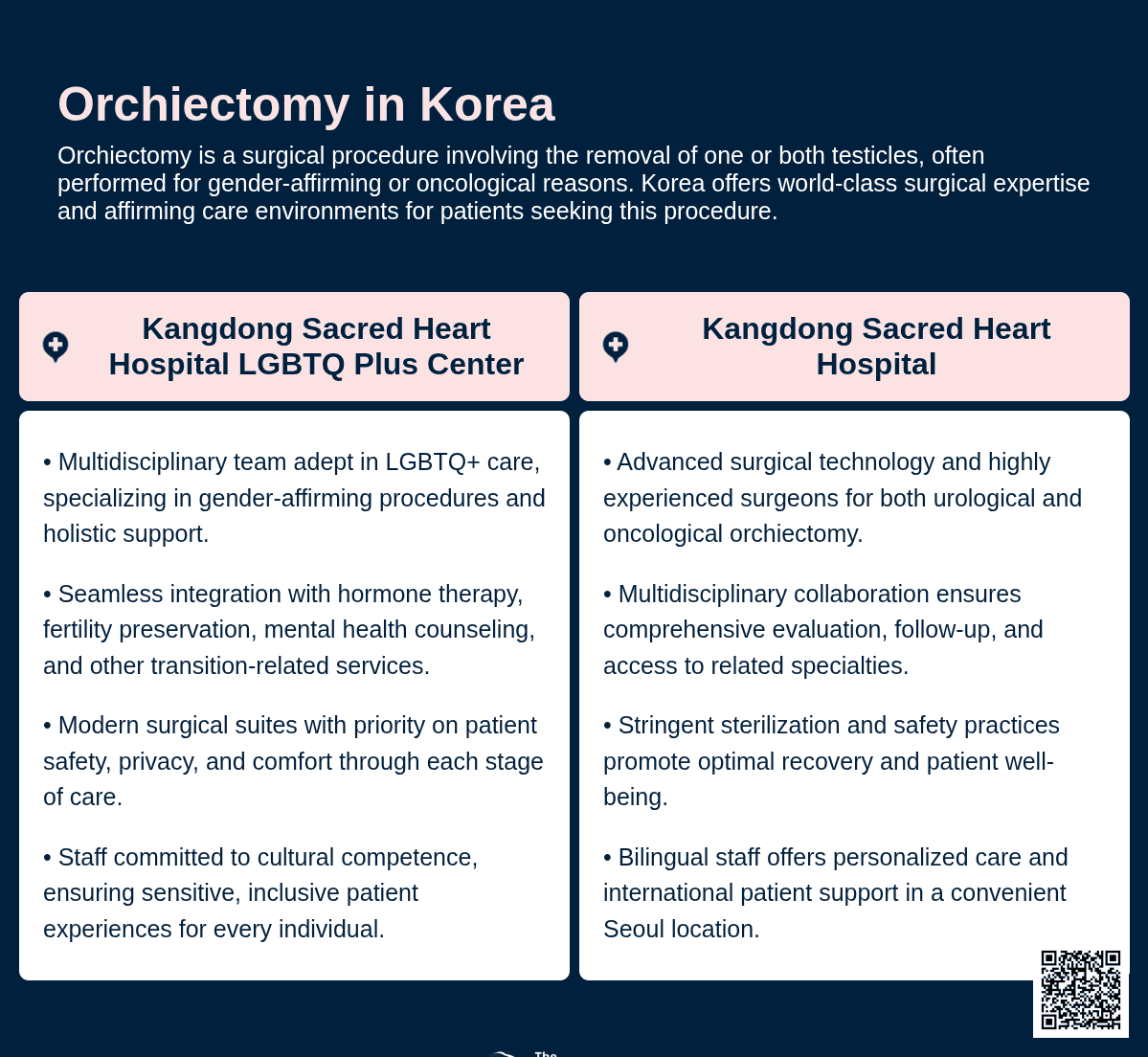 Orchiectomy