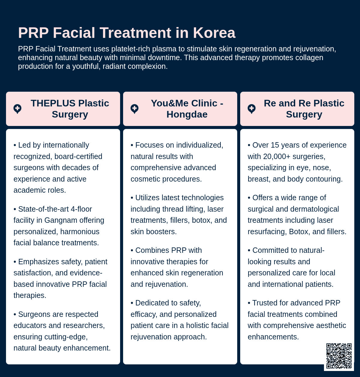 prp facial treatment korea