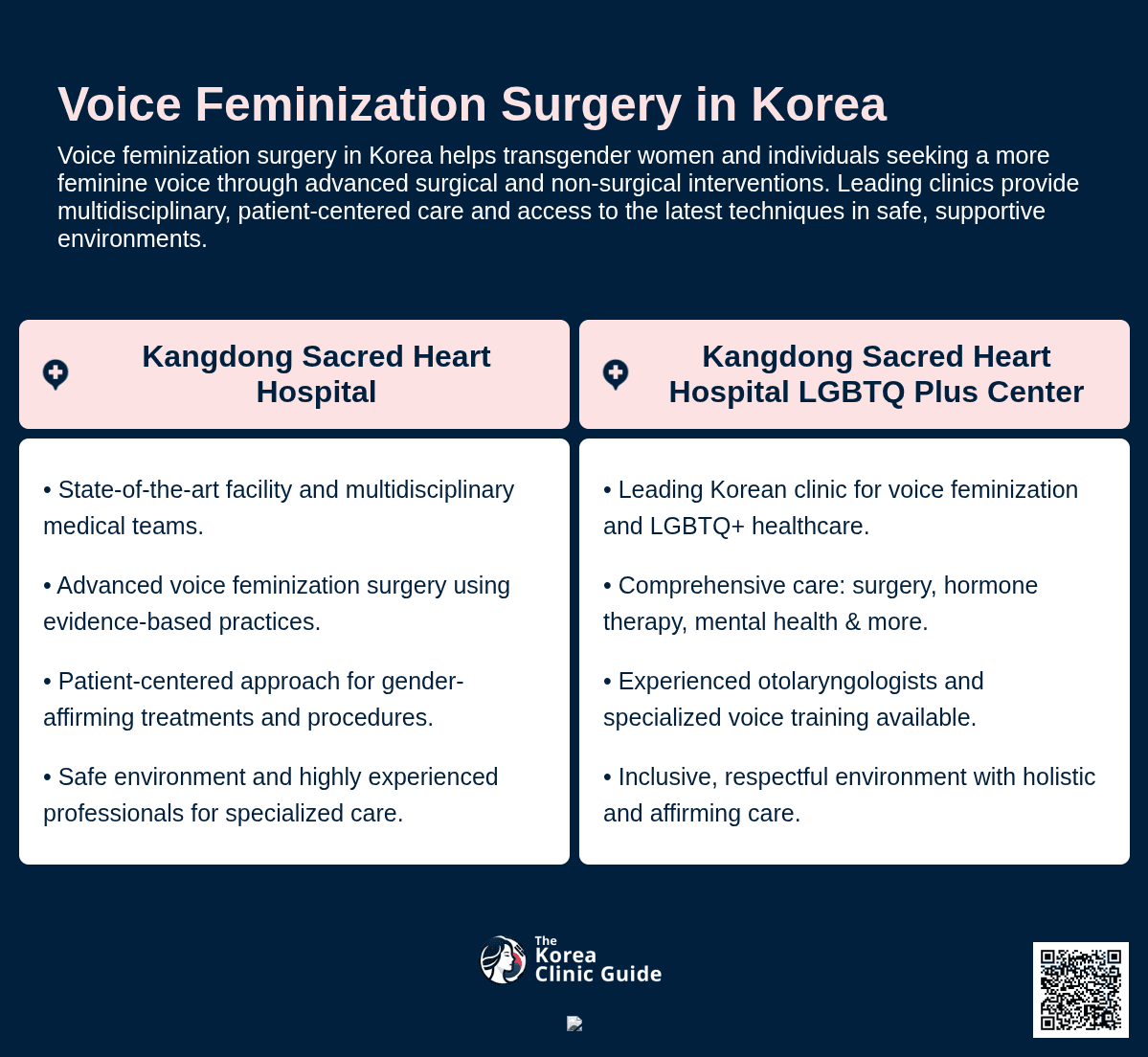 Voice Feminization Surgery