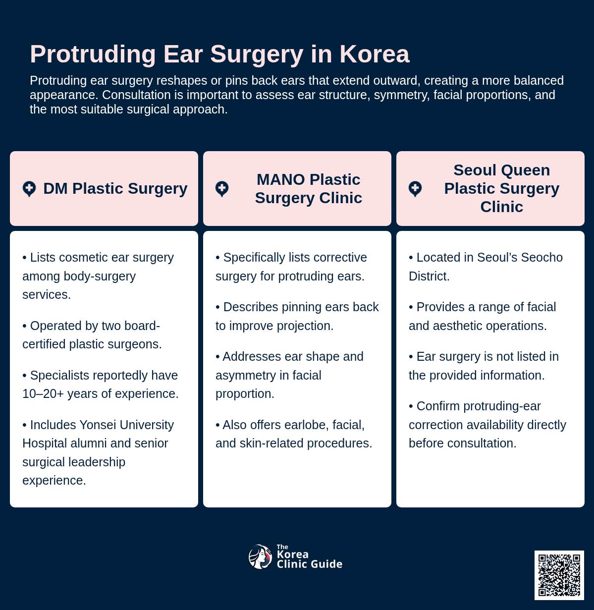 Protruding Ear Surgery