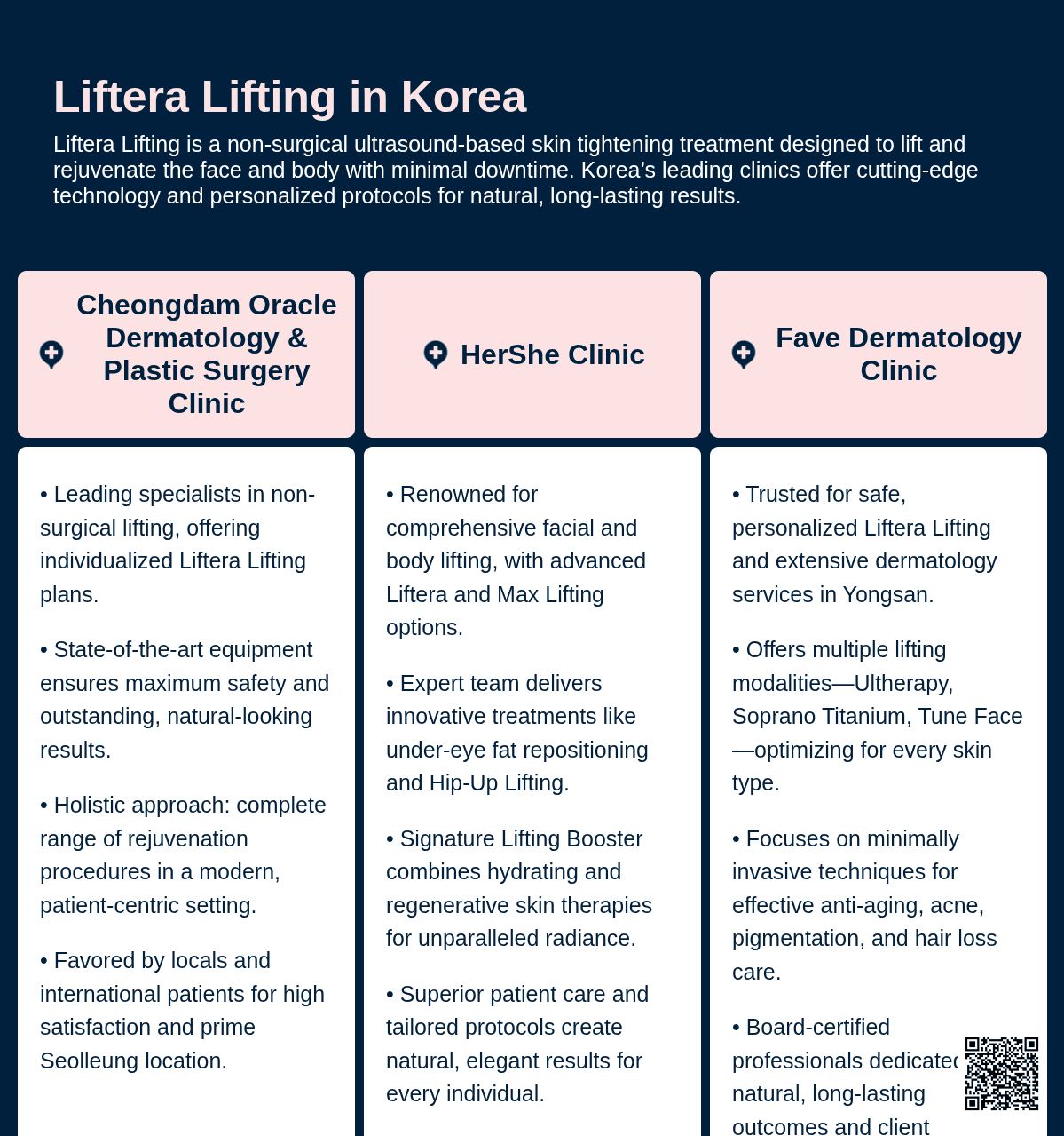 Liftera Lifting