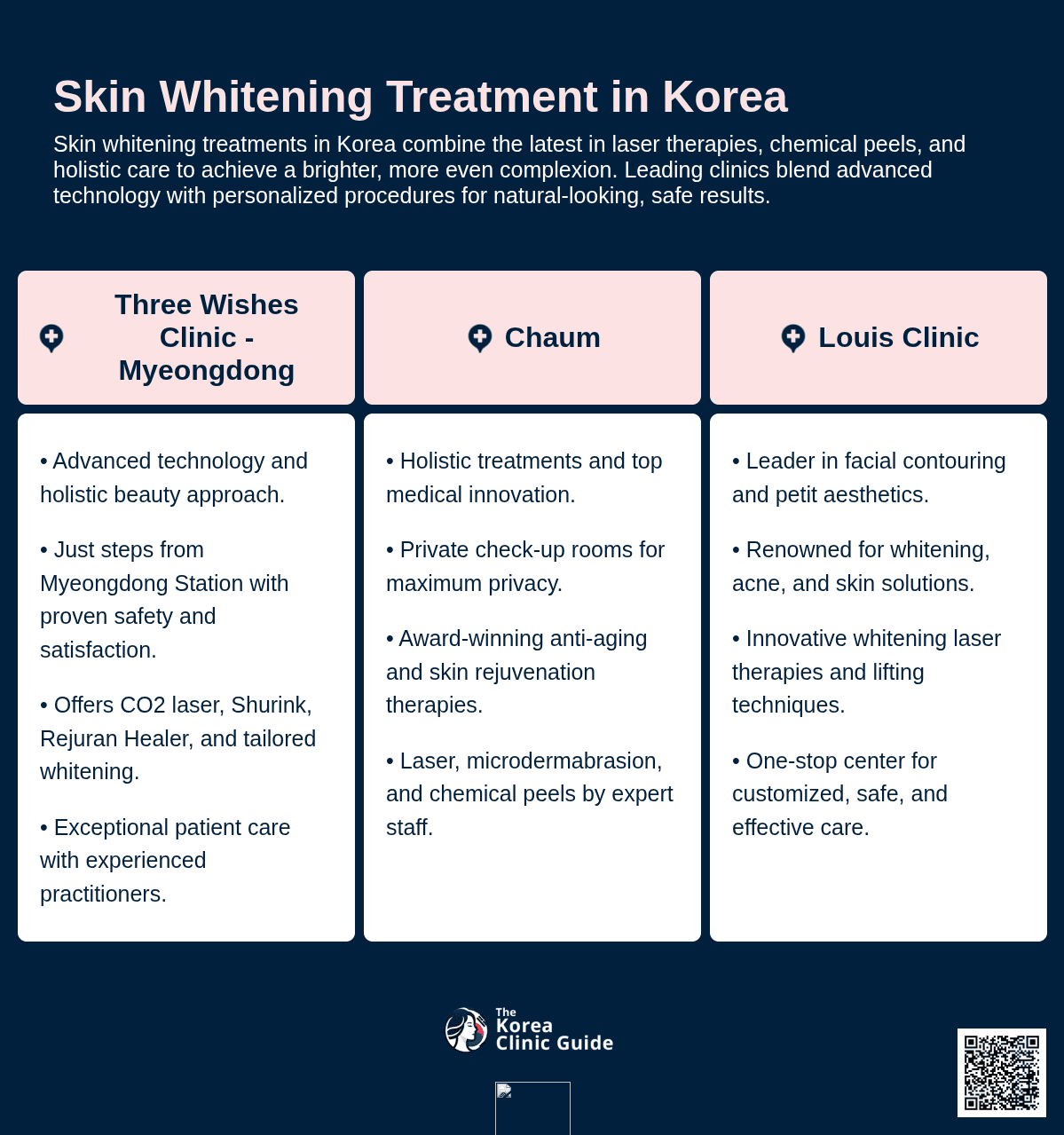 Skin Whitening Treatment