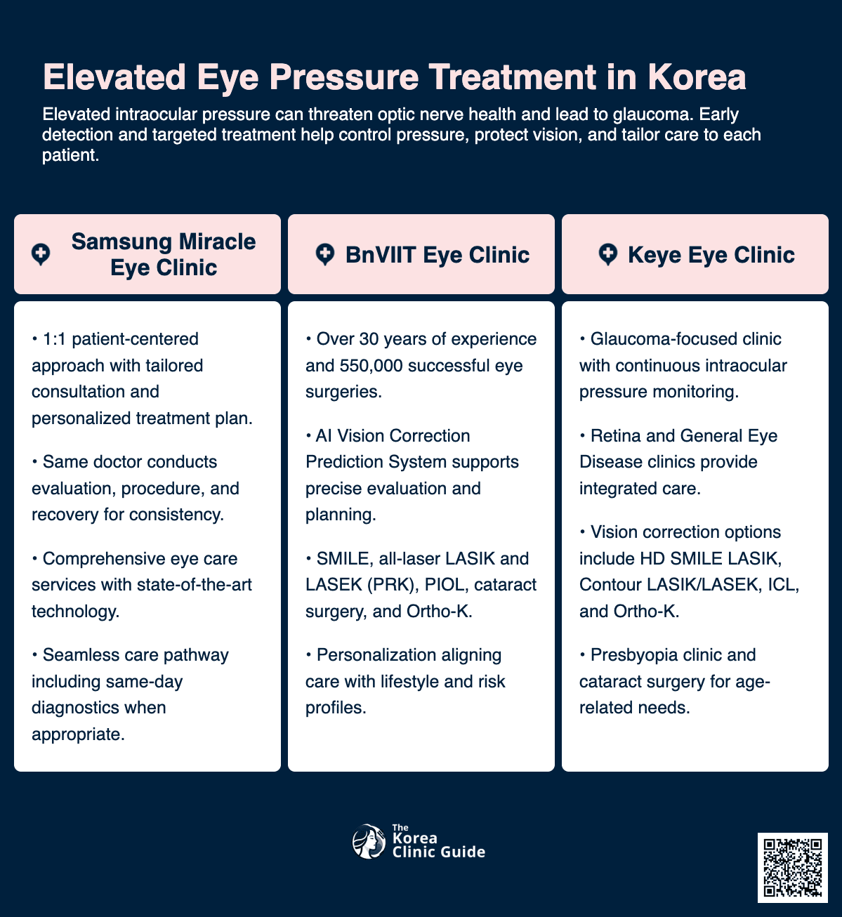 Glaucoma Surgery