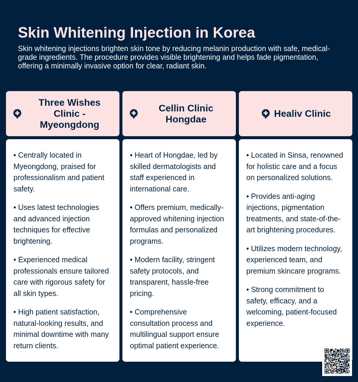 Skin Whitening Injection