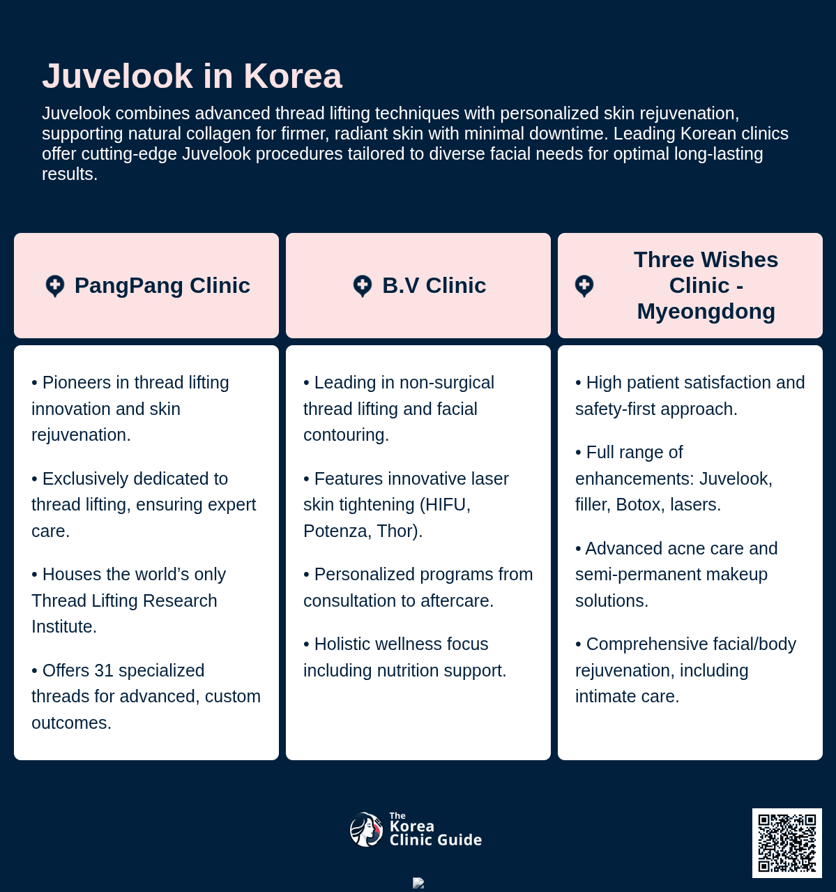 Juvelook Collagen Booster