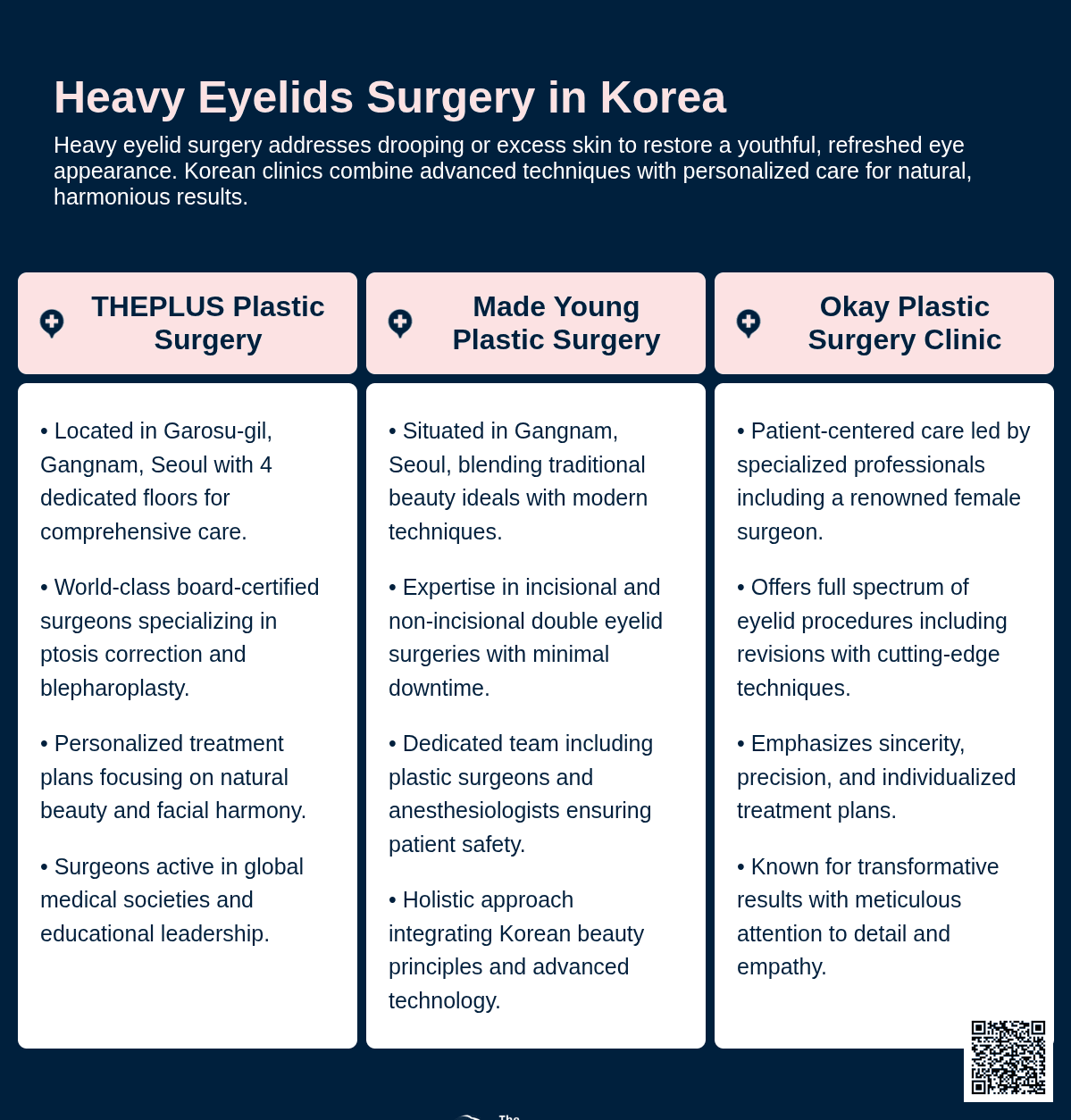 heavy eyelids korea
