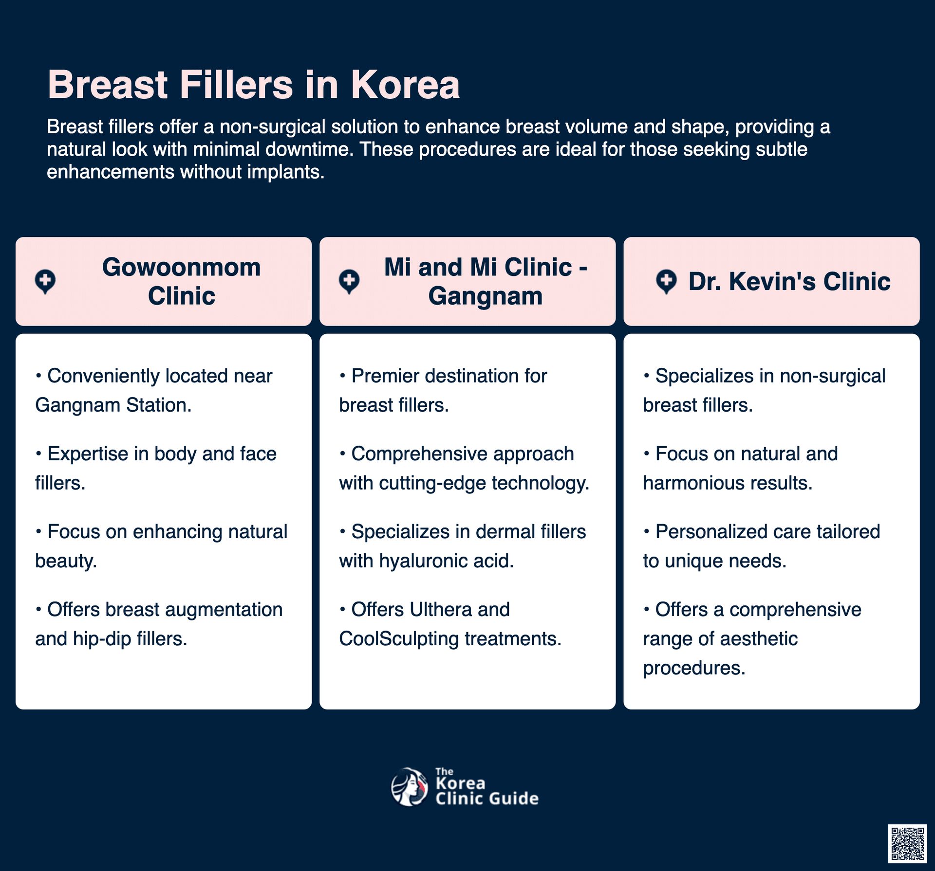 breast fillers korea