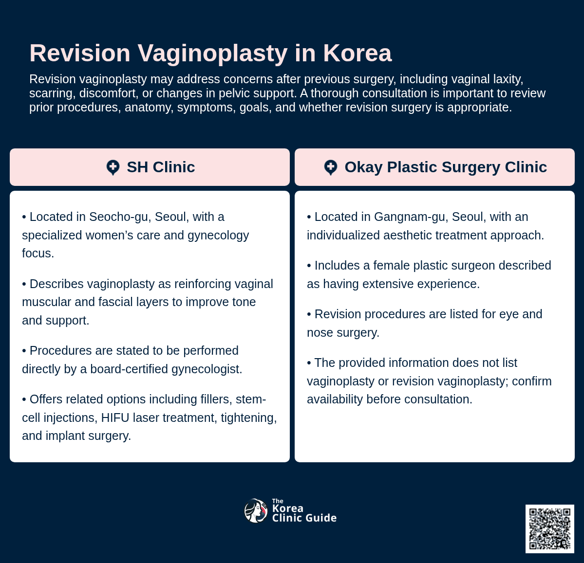 Revision Vaginoplasty