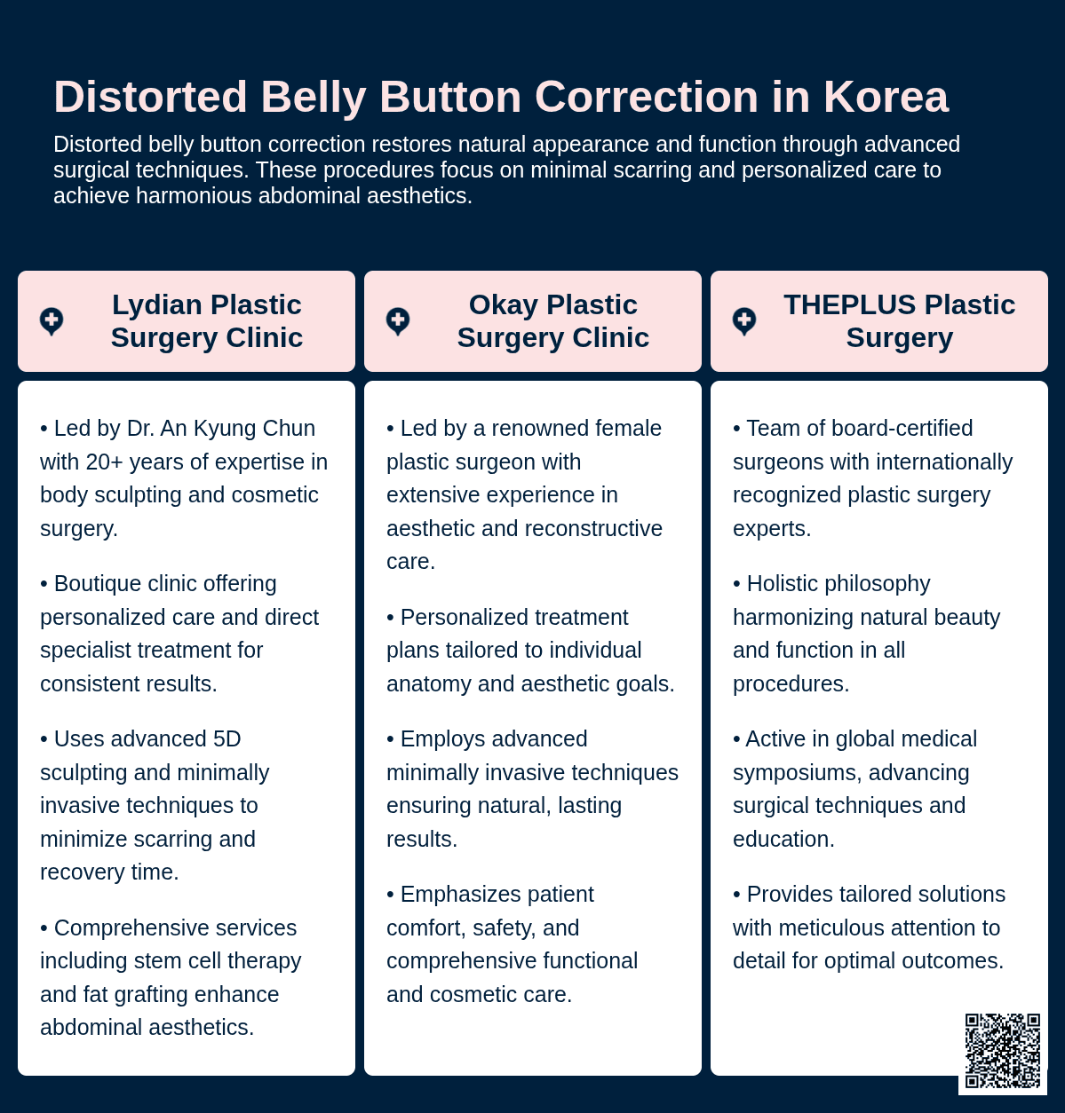 distorted belly button korea