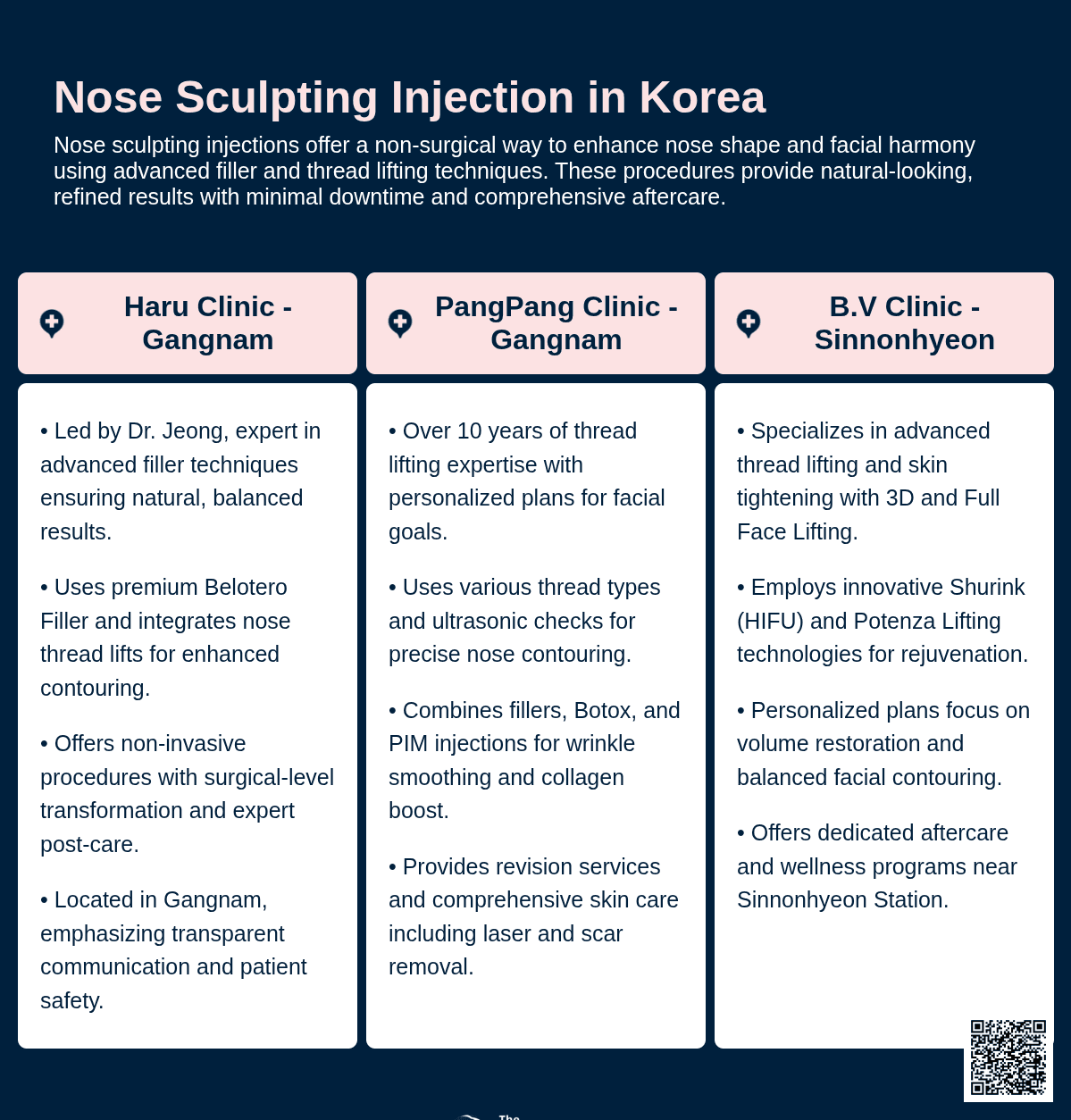 nose sculpting injection korea