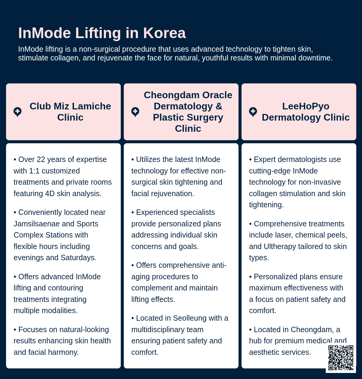 inmode lifting korea