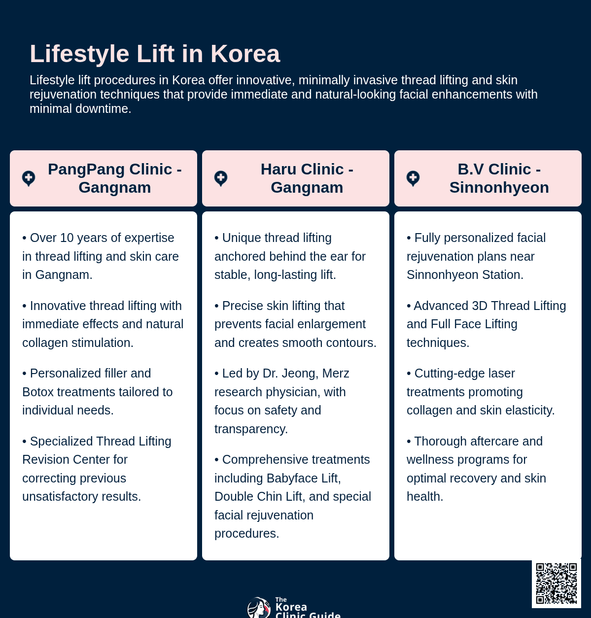 lifestyle lift korea