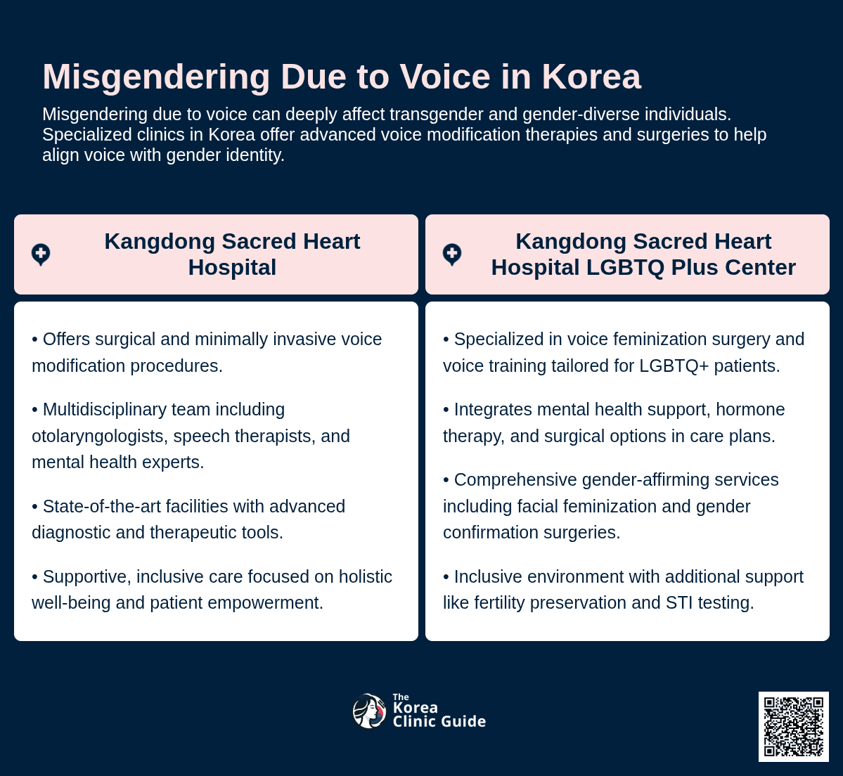 misgendering due to voice korea