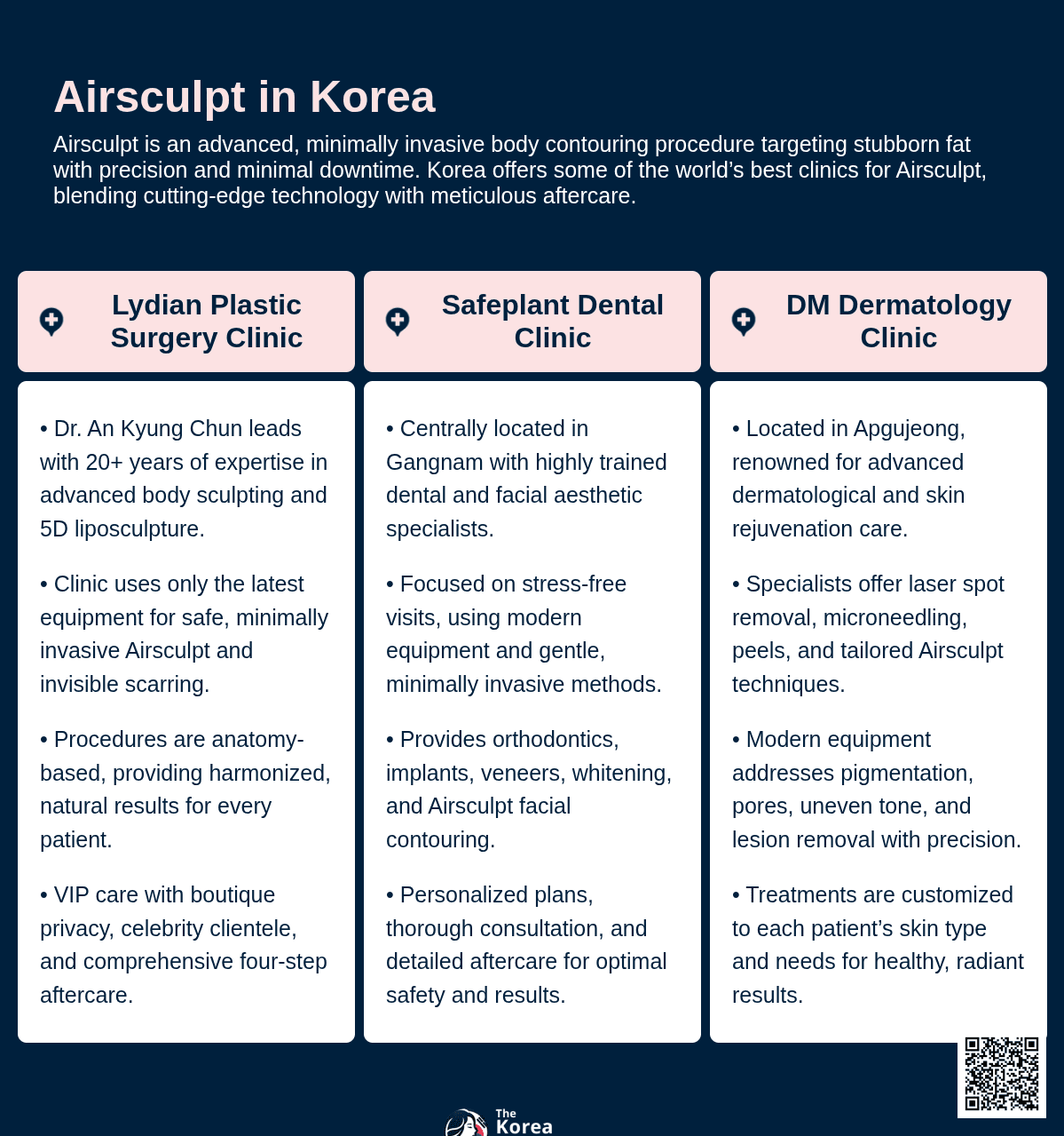 AirSculpt