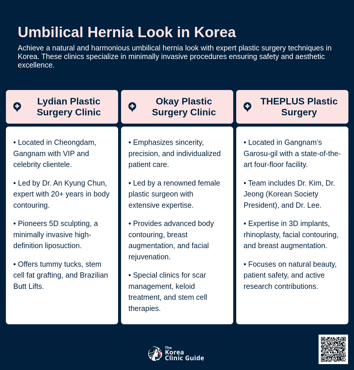 umbilical hernia look korea