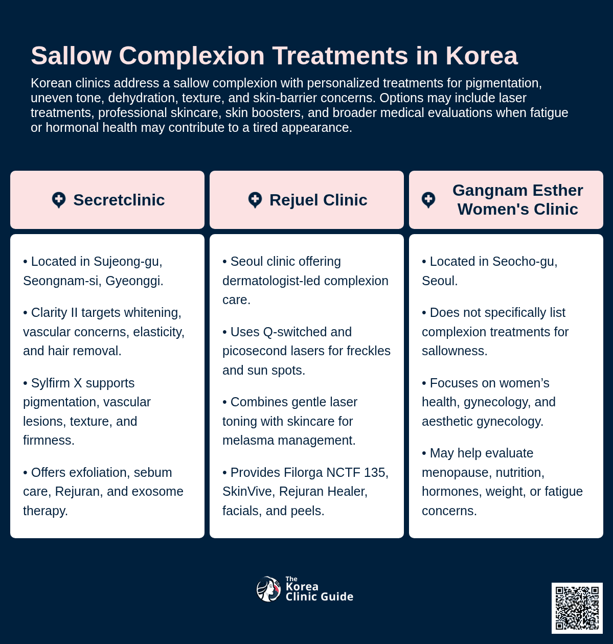 Skin Whitening Injection