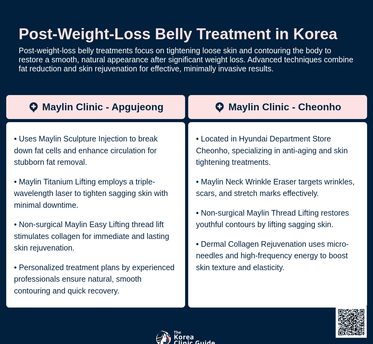 post weight loss belly korea