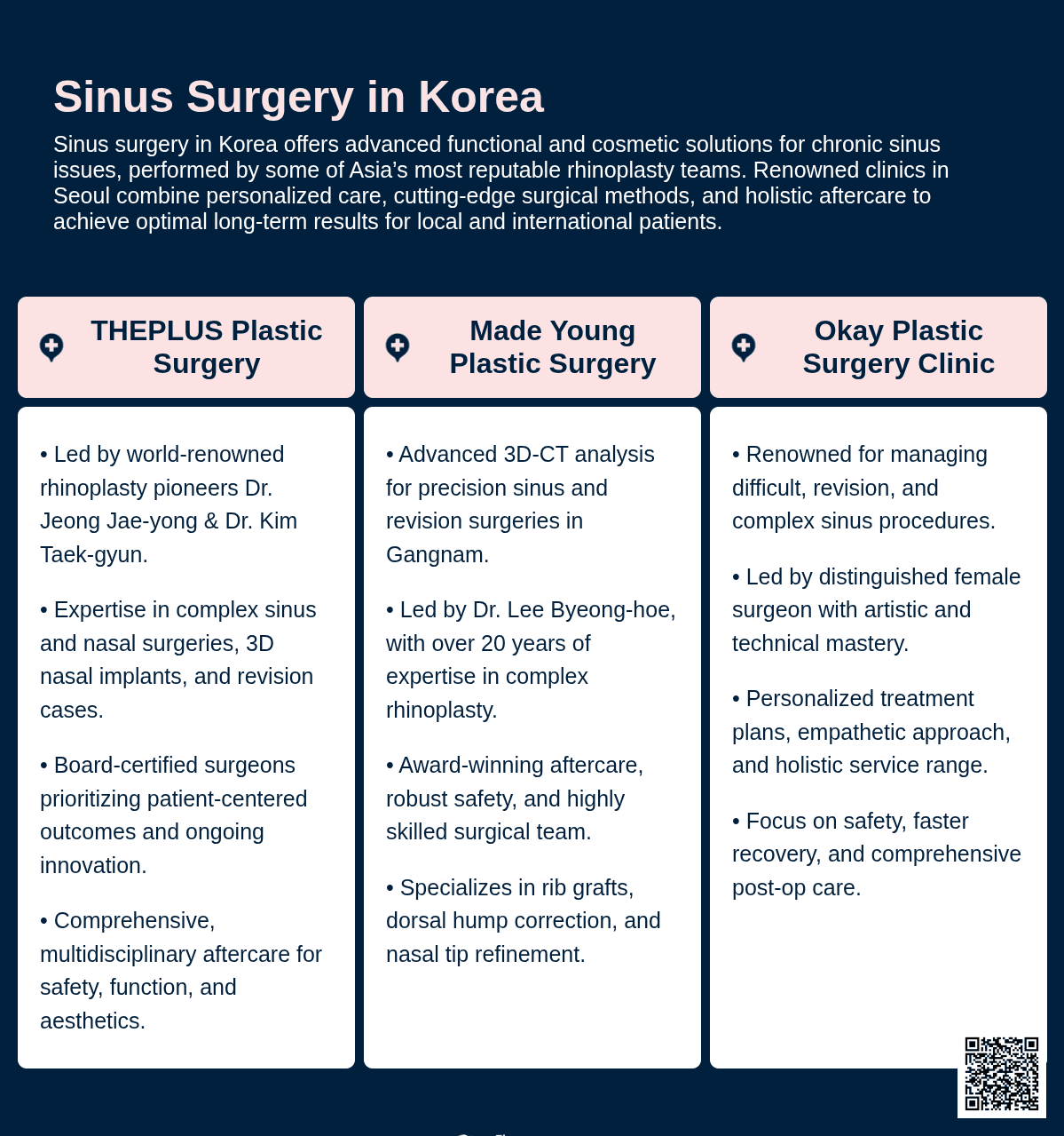 Sinus Surgery