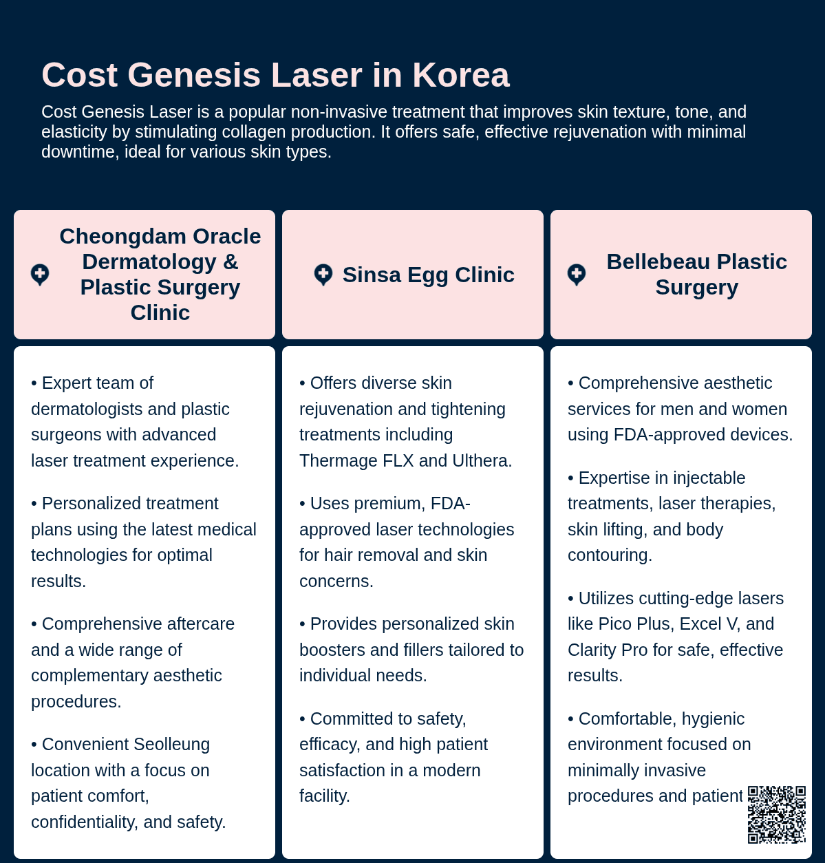 cost genesis laser korea