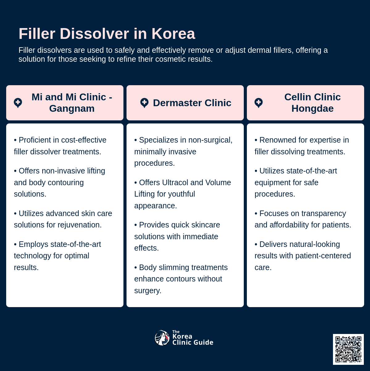 cost filler dissolver korea