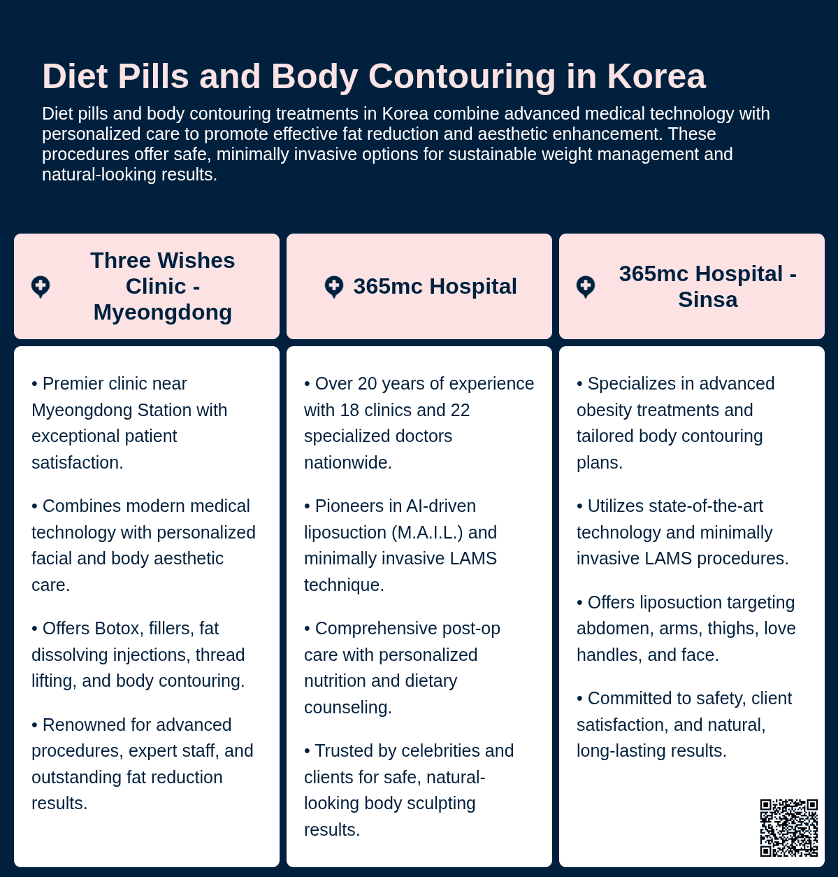 diet pills korea