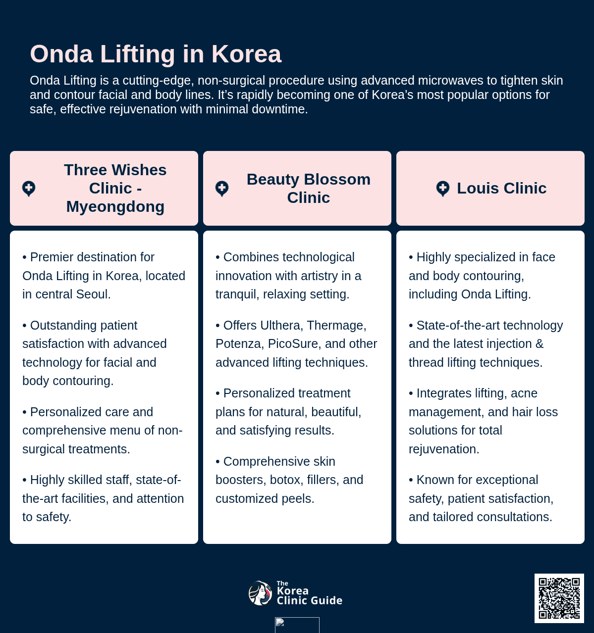 ONDA Lifting