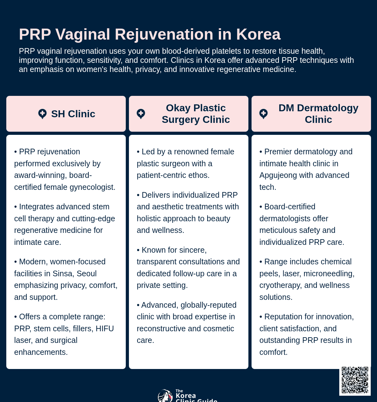 PRP Vaginal Rejuvenation
