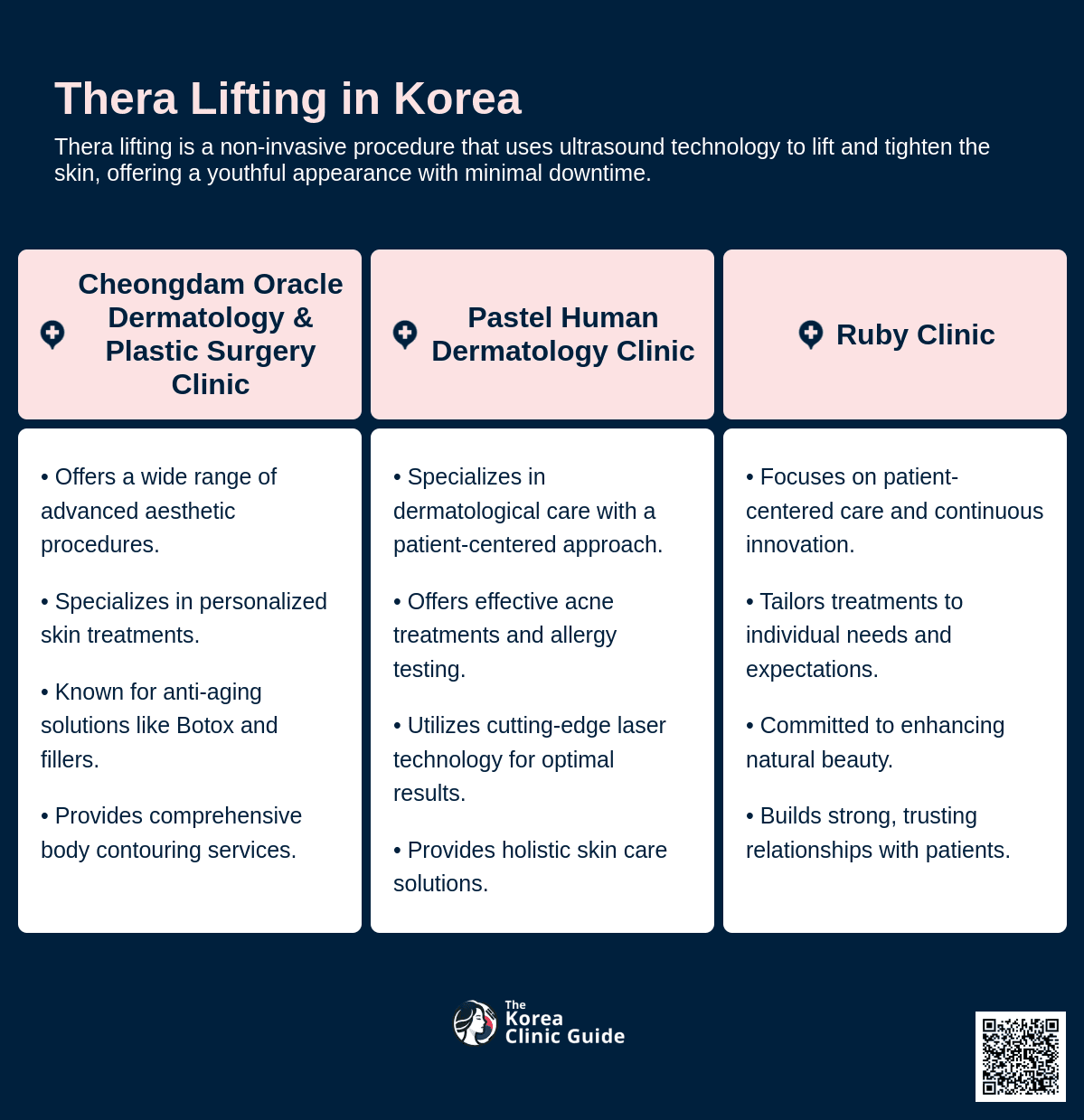 cost 10 thera lifting korea