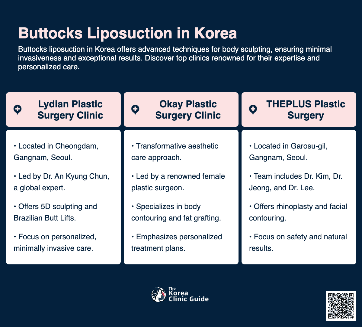cost buttocks liposuction korea