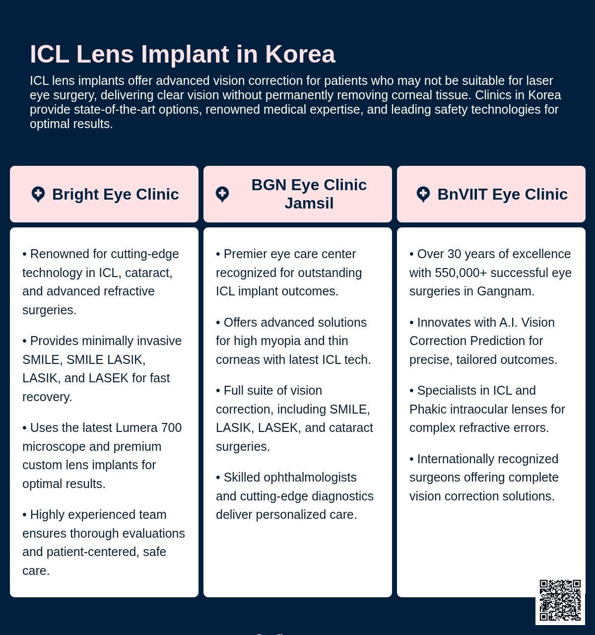 ICL Lens Implant