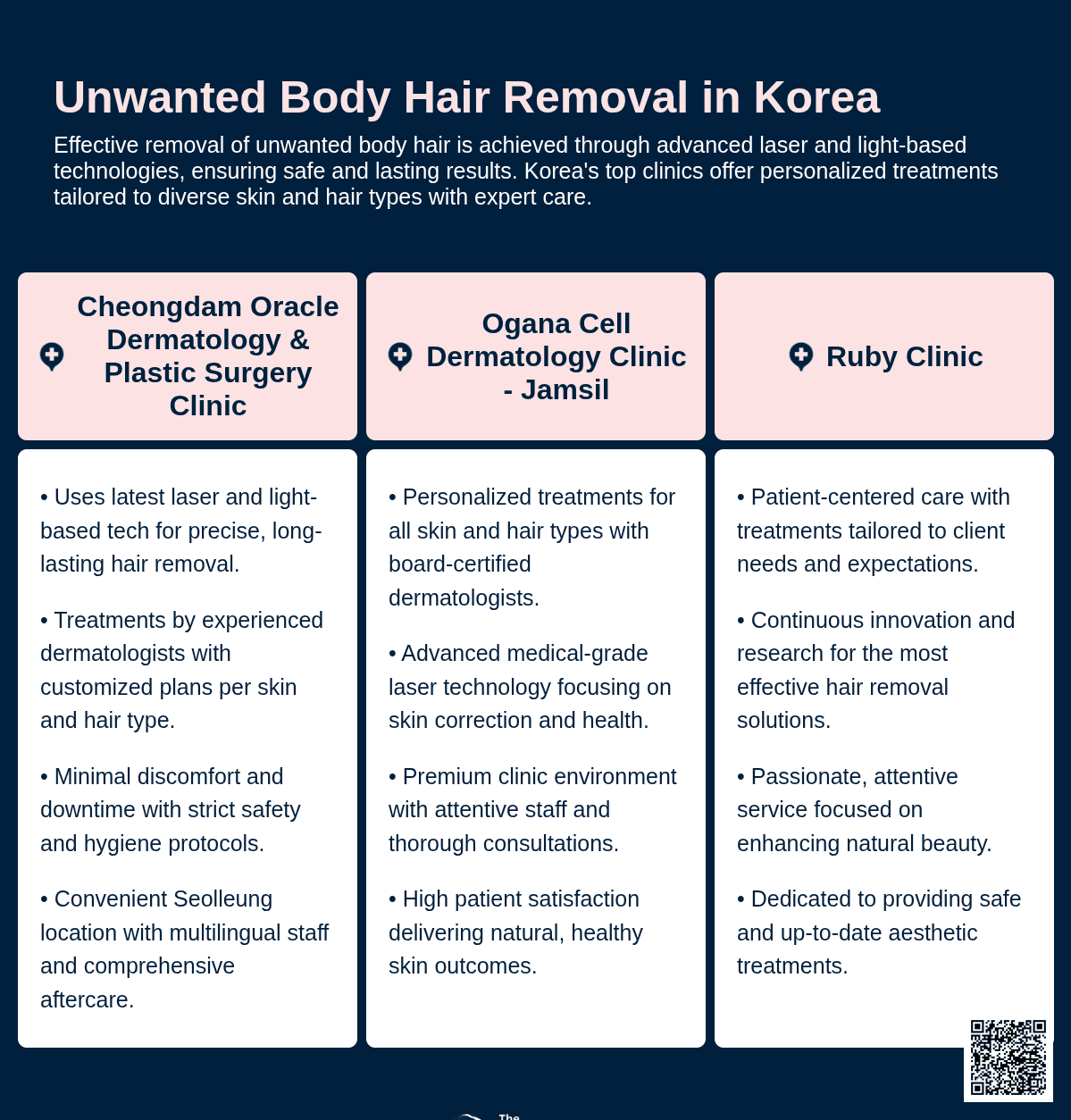 unwanted body hair korea