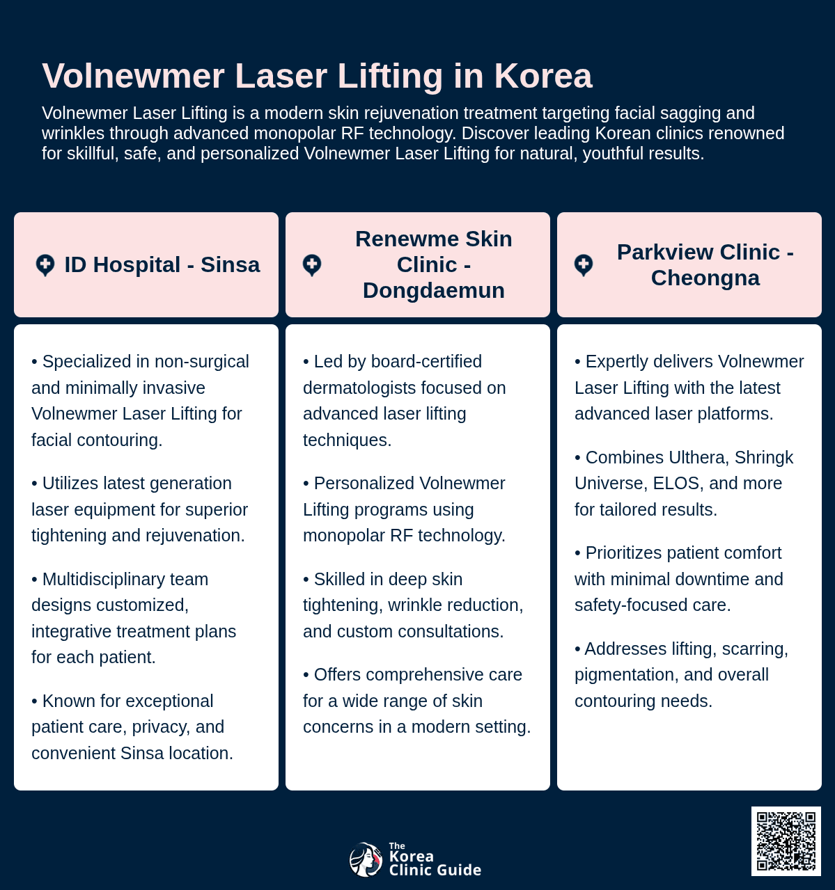 Volnewmer Laser Lifting
