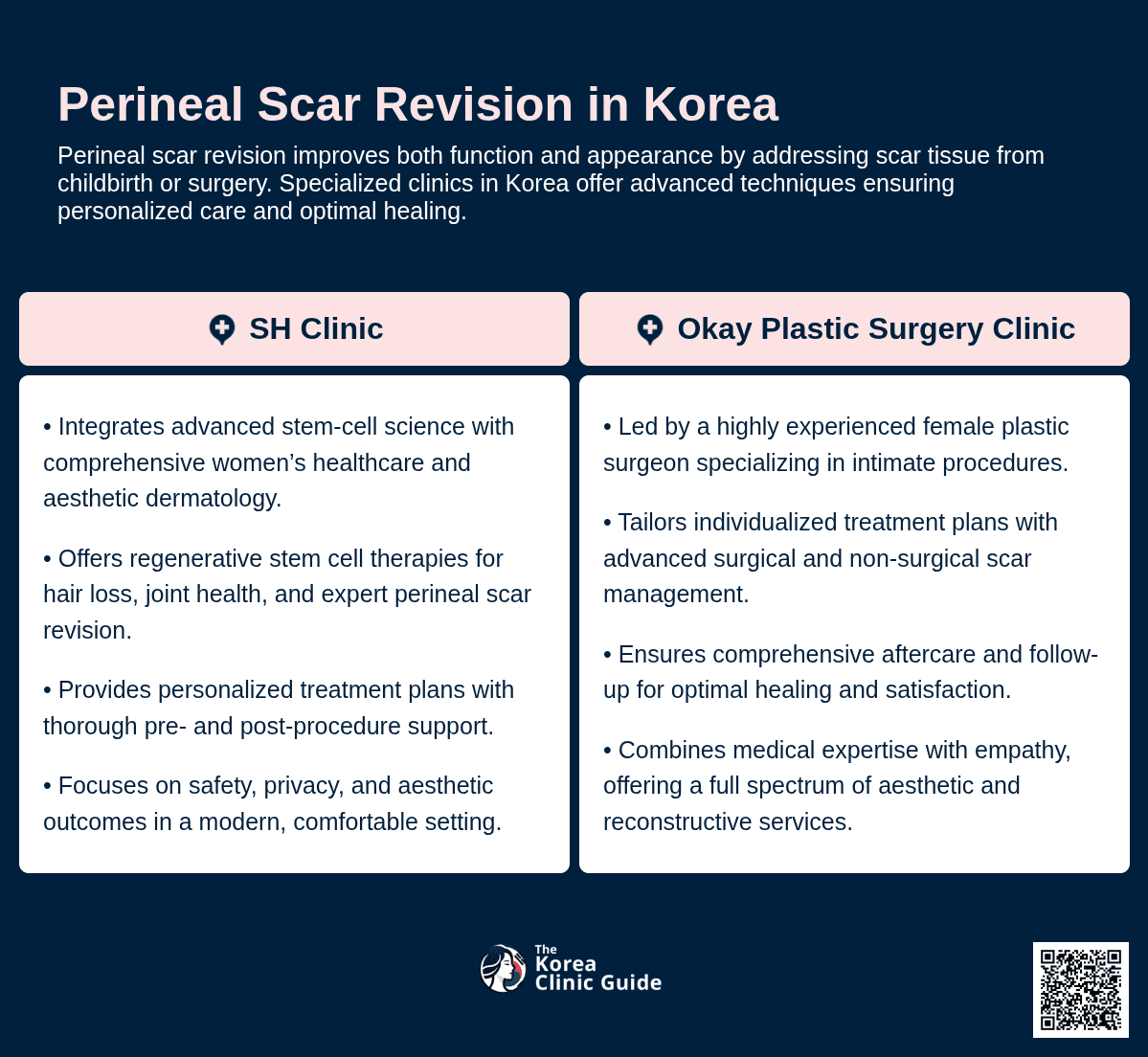 perineal scar revision korea