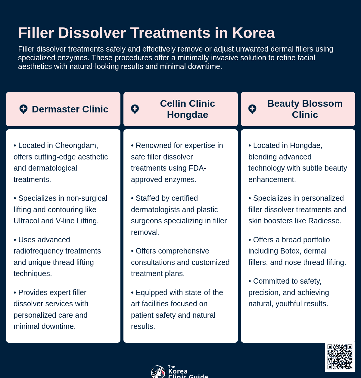 filler dissolver korea