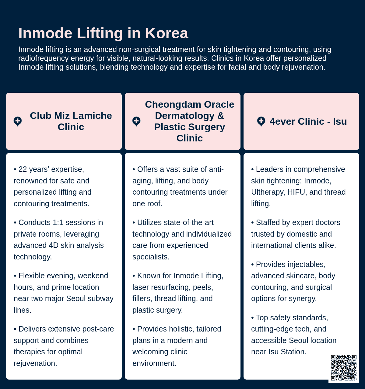 Inmode Lifting