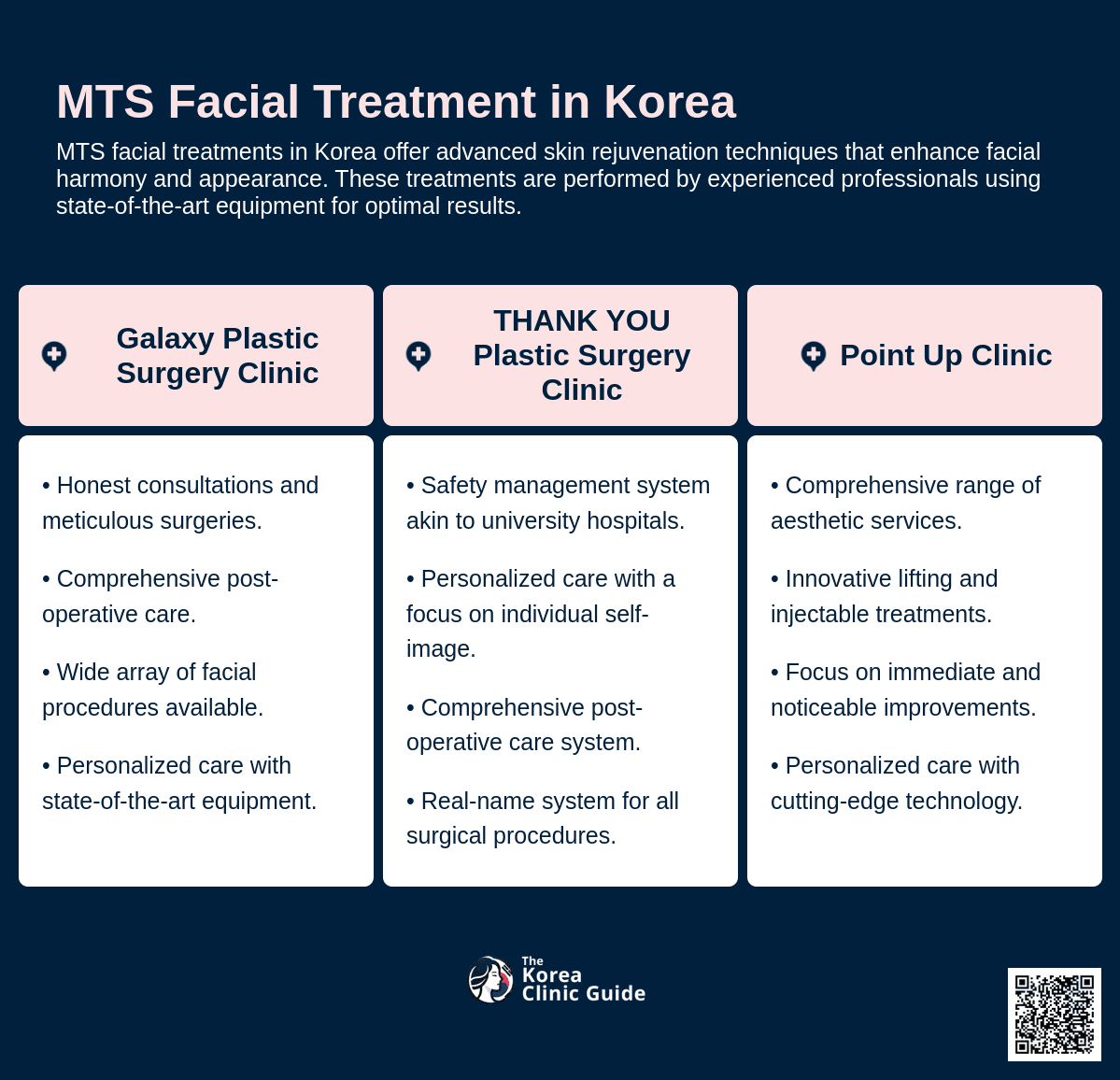mts facial treatment korea