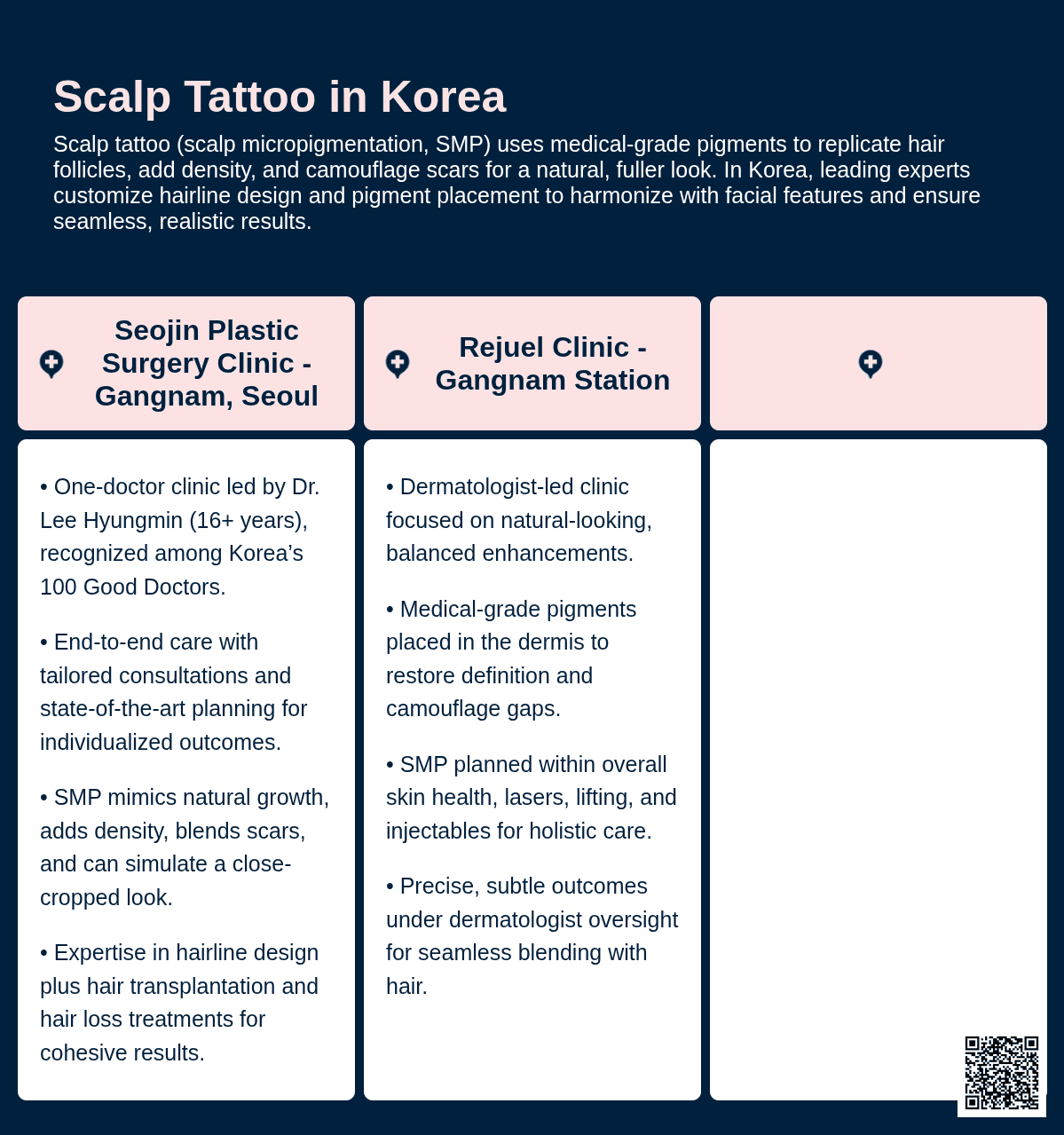 Scalp Tattoo