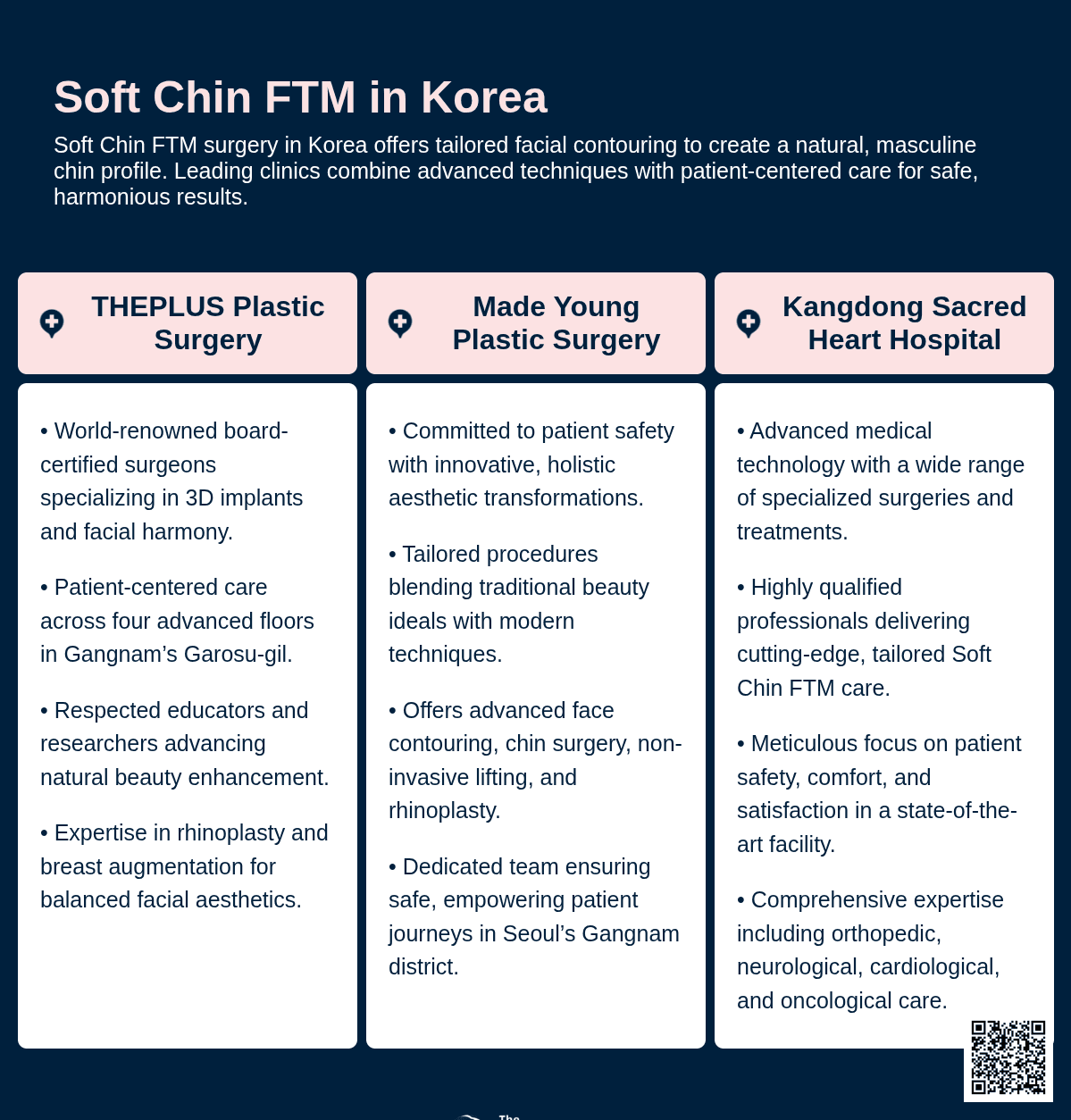 soft chin ftm korea