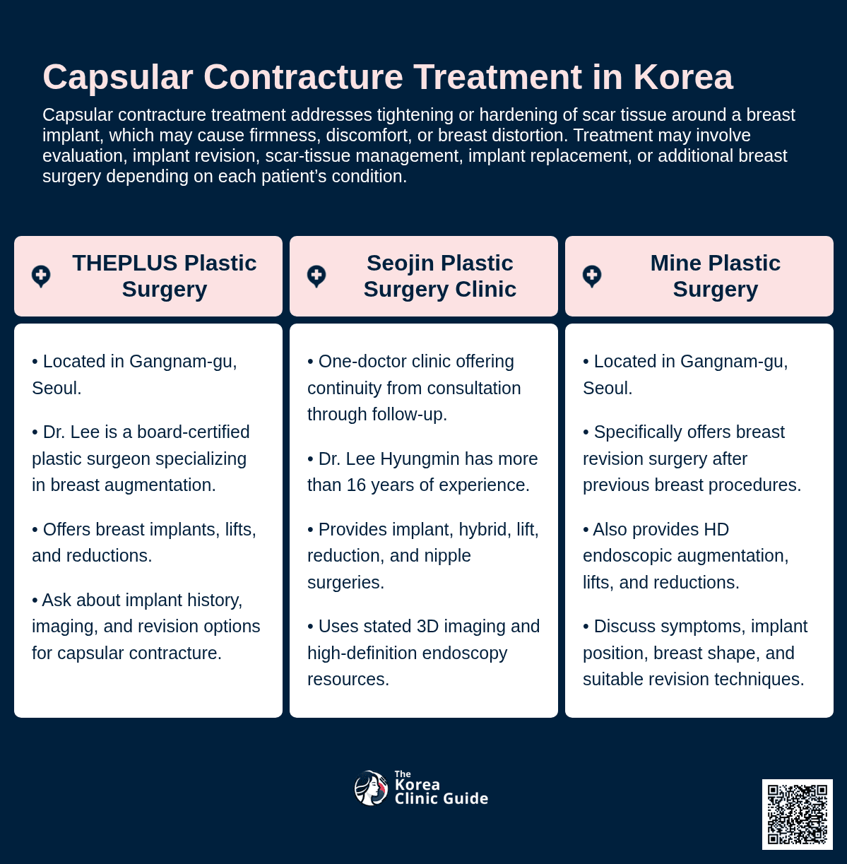 Capsular Contracture Treatment