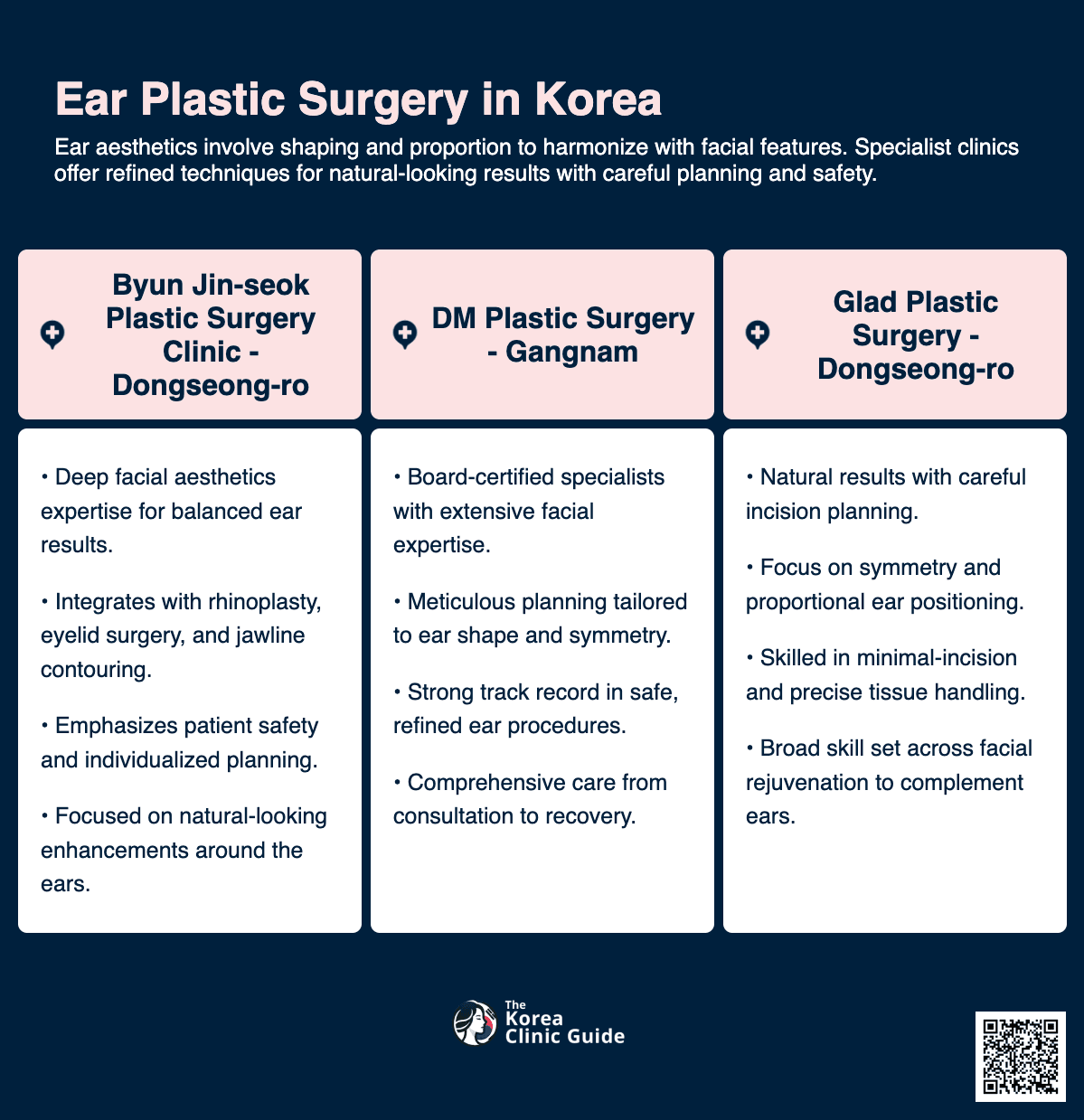 Ear Plastic Surgery