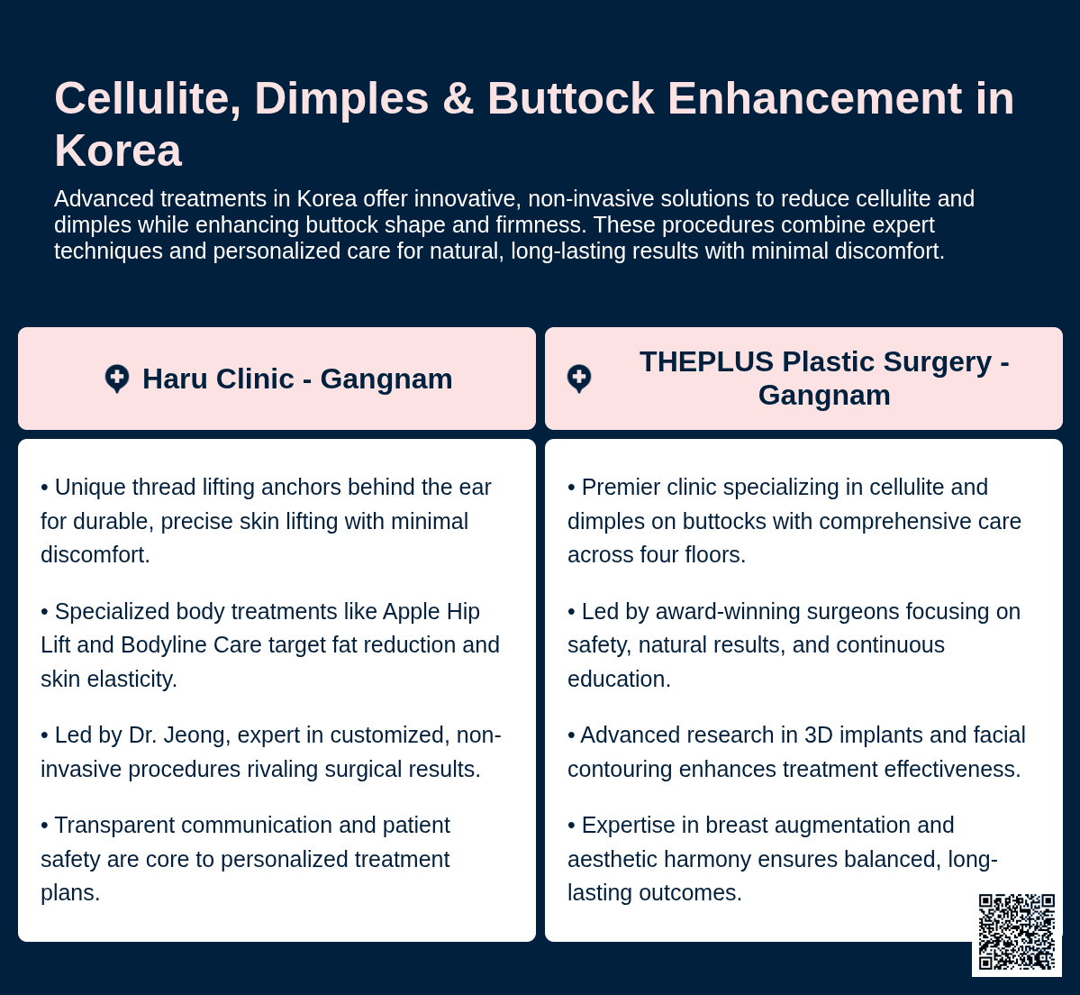 cellulite dimples butt korea
