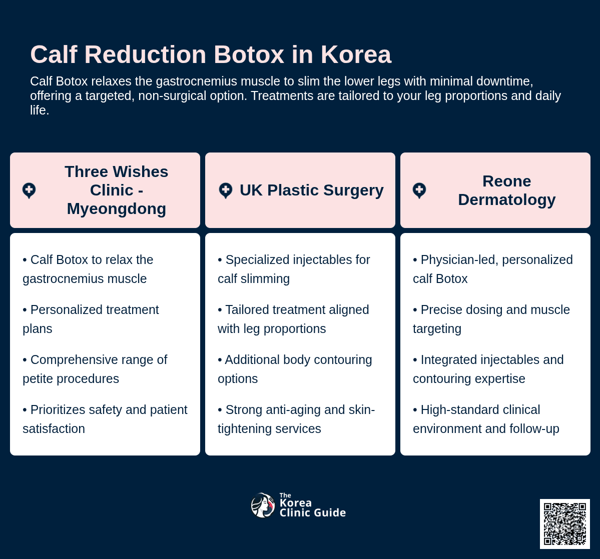 Calf Reduction Botox