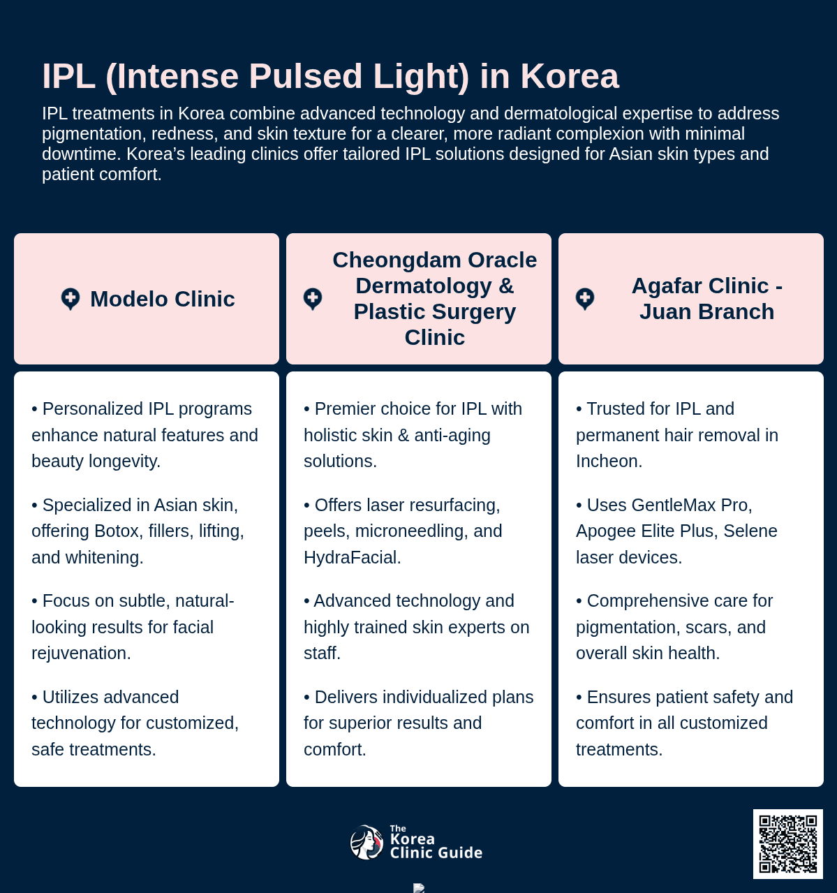 IPL
