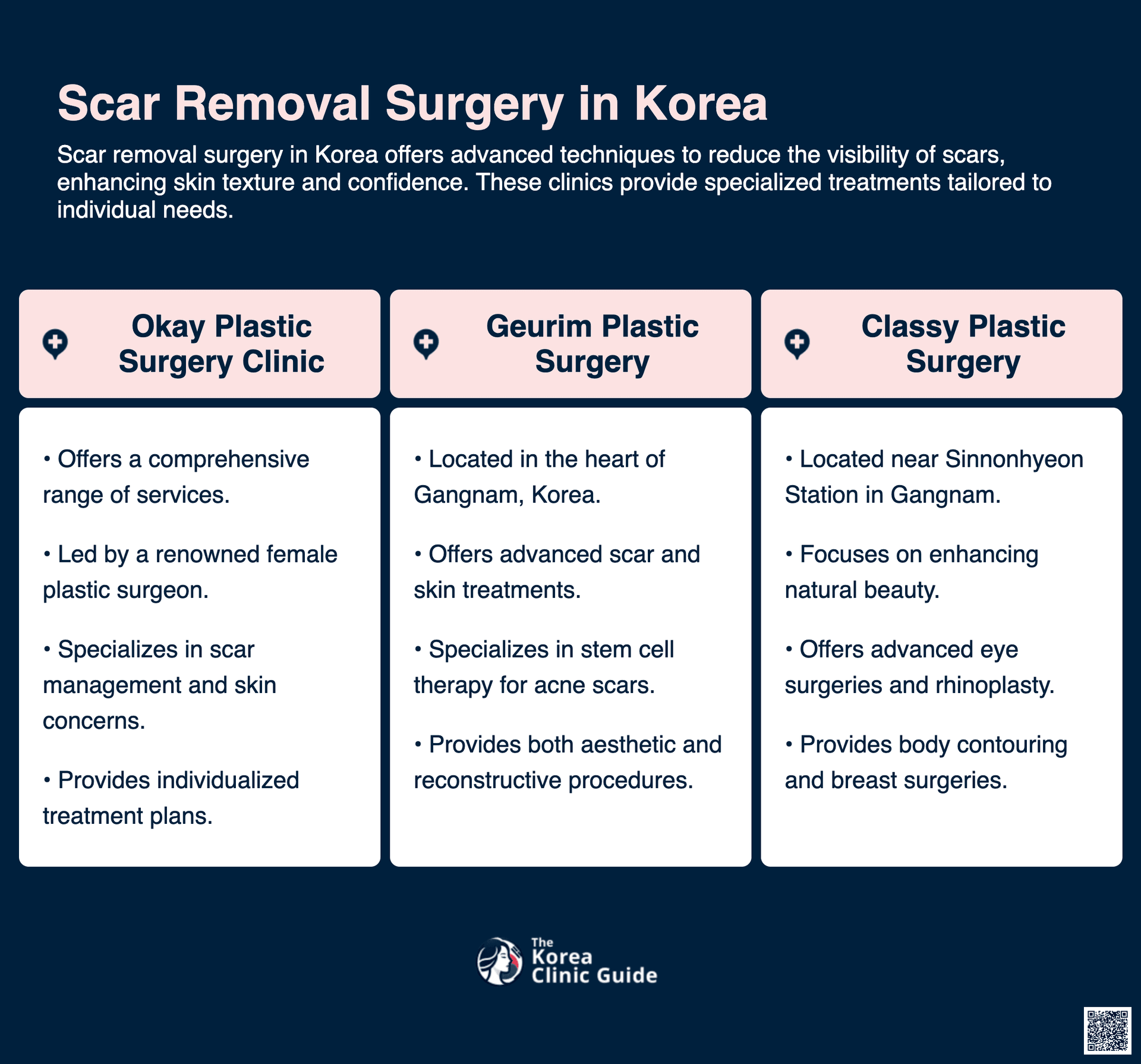 scar removal surgery korea